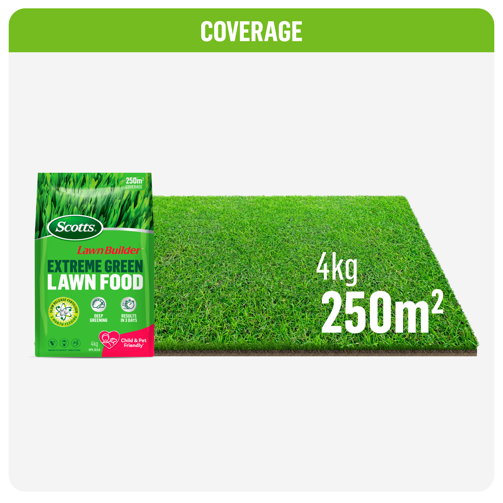 Scotts Lawn Builder Extreme Green 4kg Slow Release Lawn Fertiliser - Granular, Covers 250m2