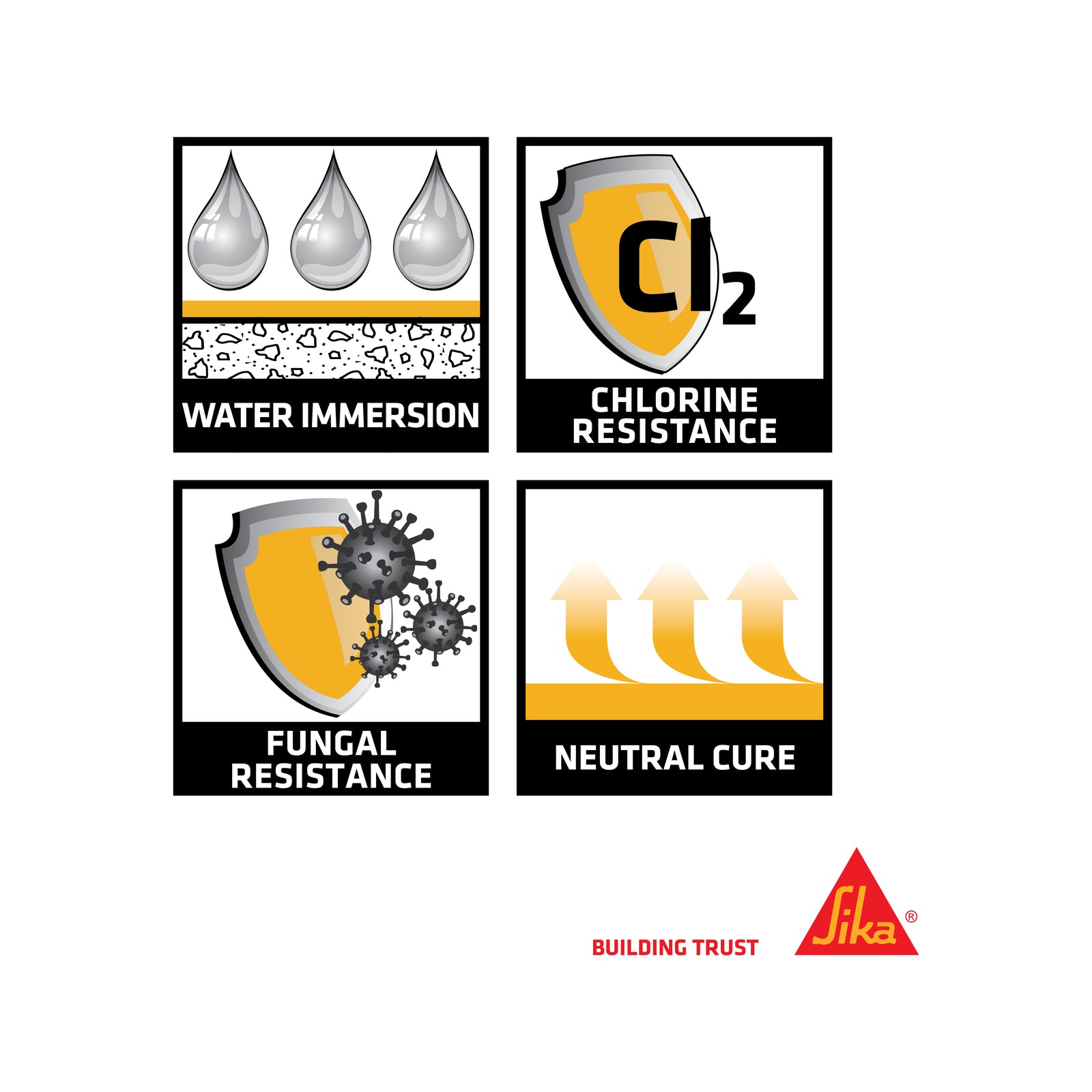 Sika SikaSil Pool Silicone Sealant Transparent 300ml