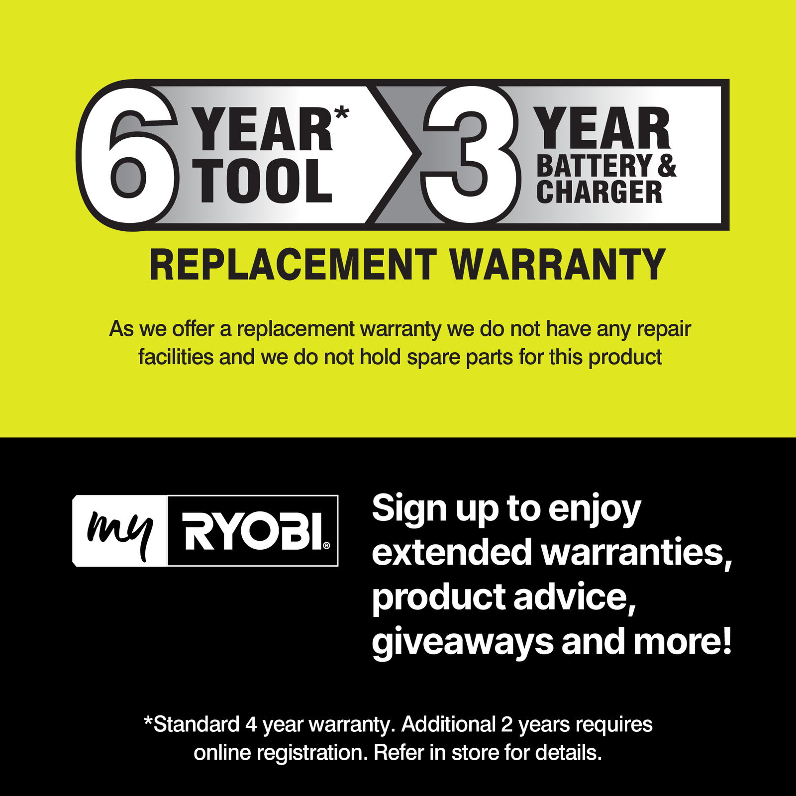 Ryobi USB Lithium High Pressure Inflator 2Ah Kit Portable 100psi RI4K