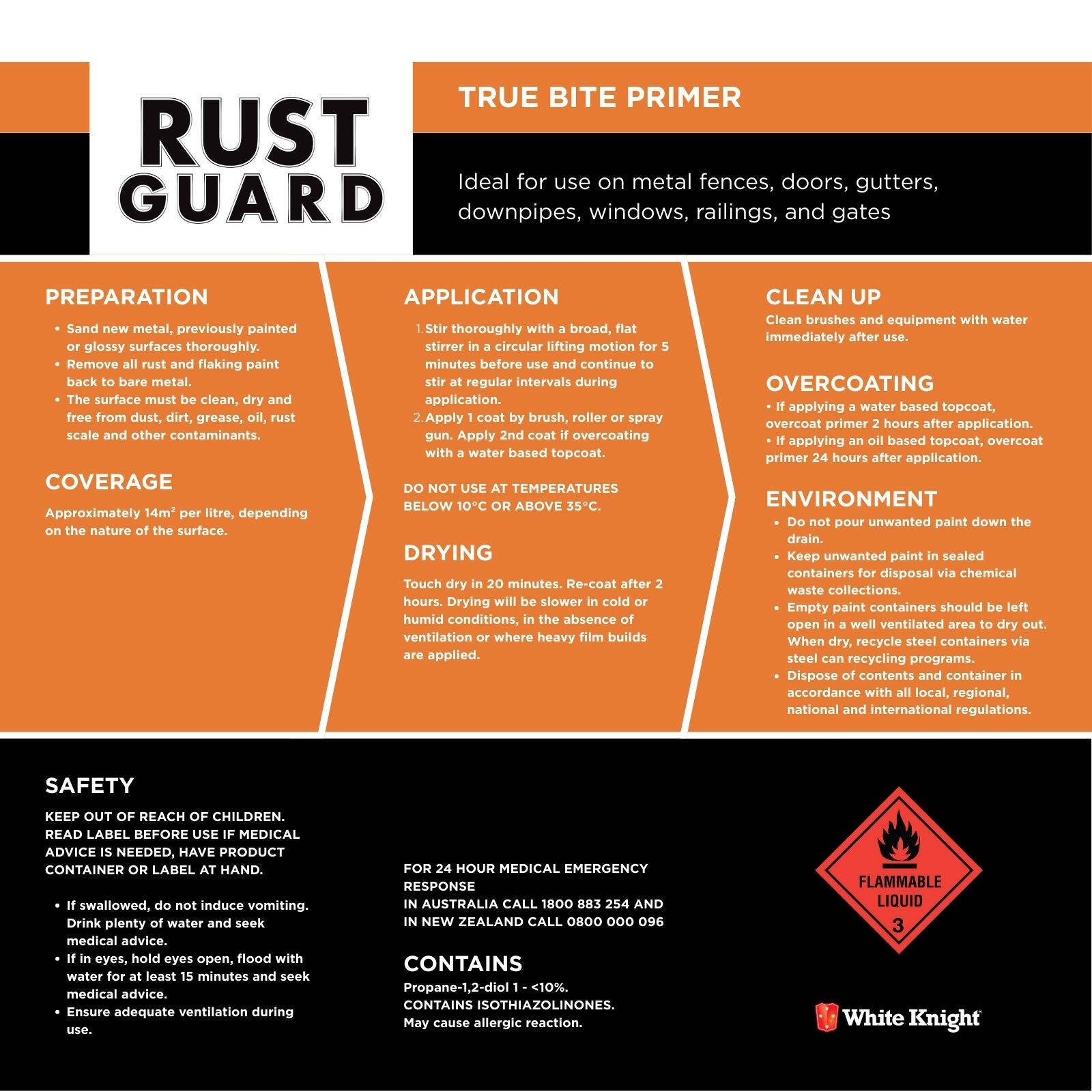 White Knight Rust Guard 250ml Grey Quick Dry True Bite Water-Based Primer Paint for Metal