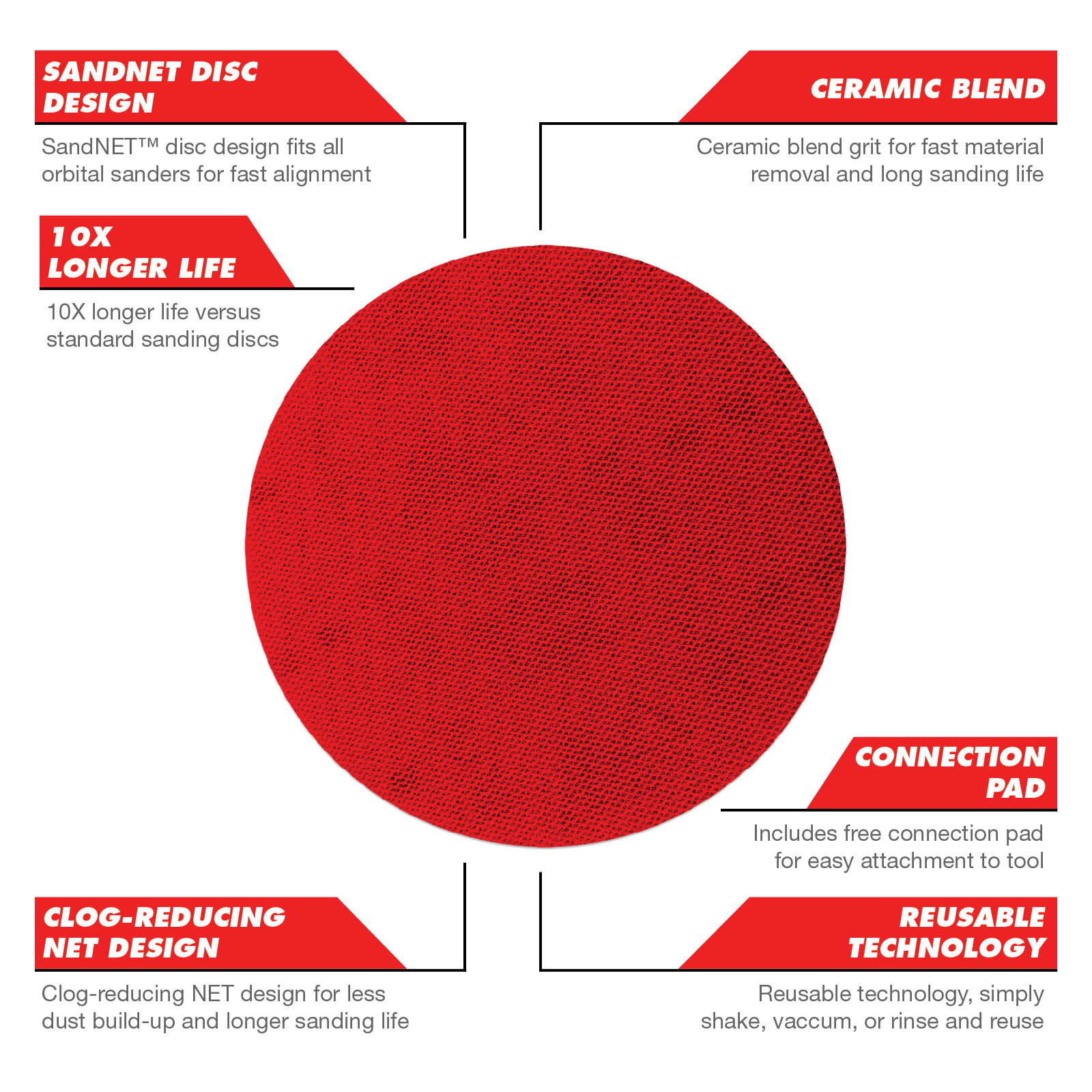 Diablo 150mm 320 Grit SandNET Orbital Discs with Connection Pad 10 Pack Red