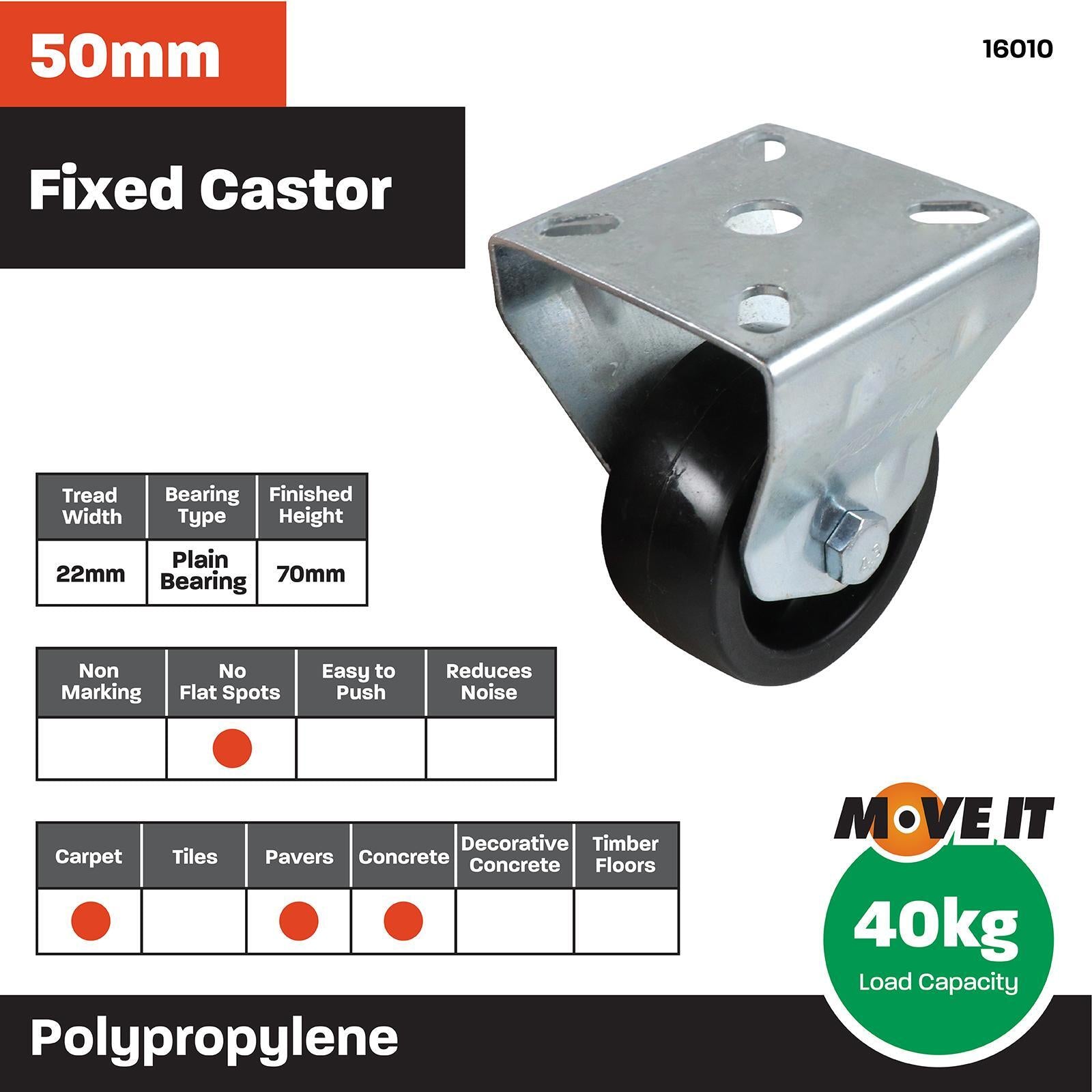 Move It 50mm Steel Frame Fixed Castor Black 40kg Load