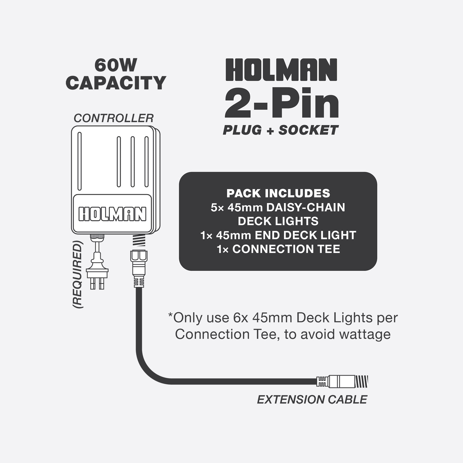 Holman 45mm 12V Warm White Outdoor Deck Light 6 Pack Waterproof DLW4510