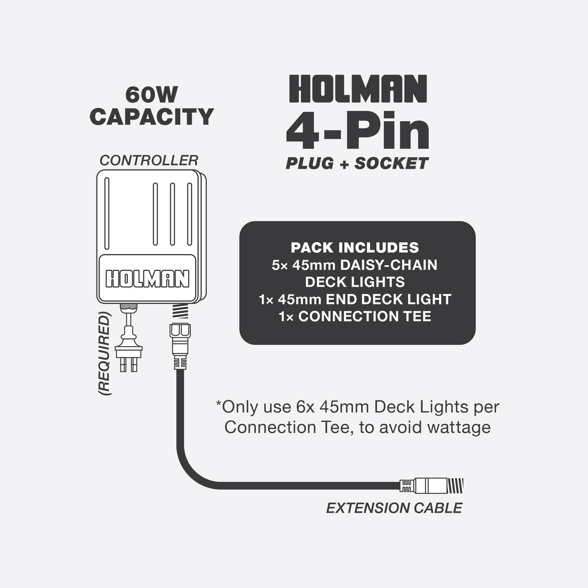 Holman 45mm 12V RGB Colour Outdoor Deck Light 6 Pack Waterproof DLRGB4505