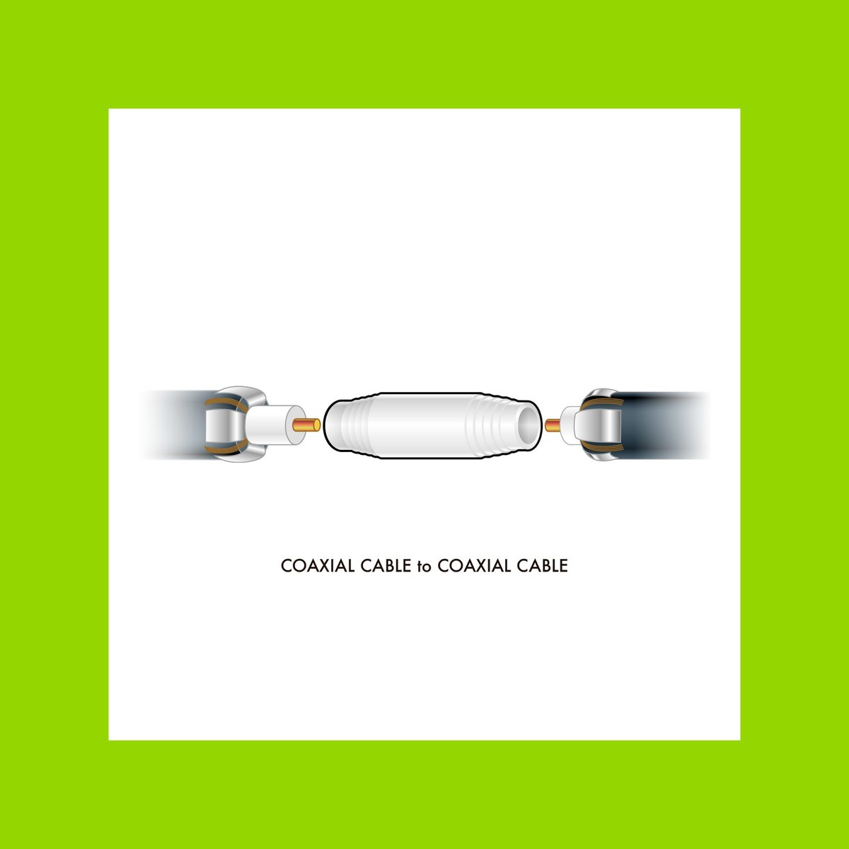 Antsig Coax Cable Joiner - Coaxial Cable Extension - ABS - Easy Repair - SuperSaverAU - view 3