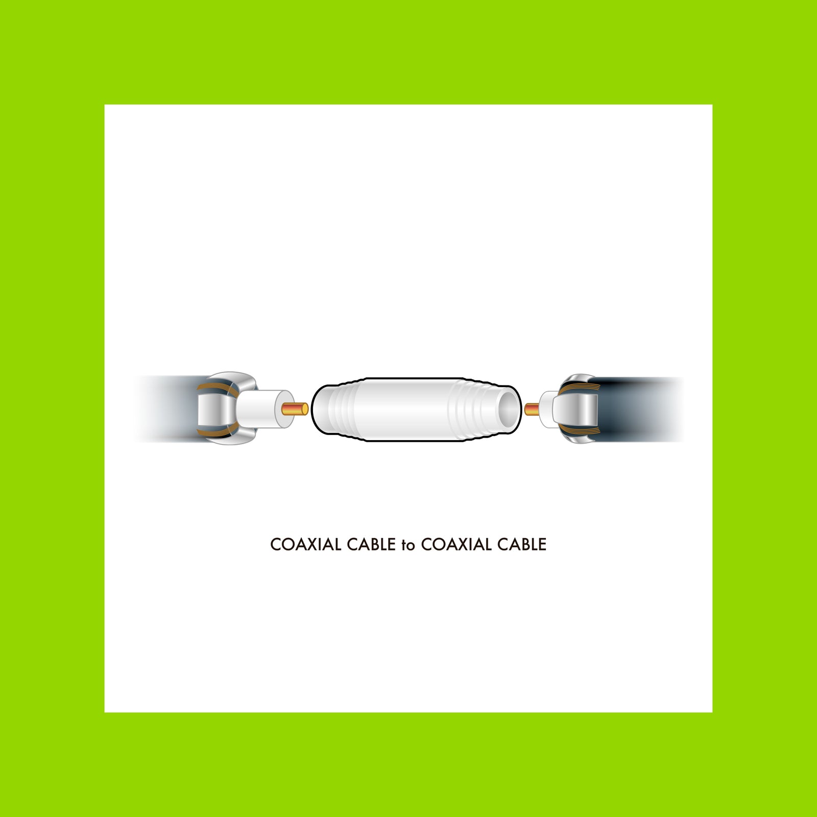 Antsig Coax Cable Joiner, Indoor PAL Coaxial Cable Connector for Extending or Repairing Leads, White