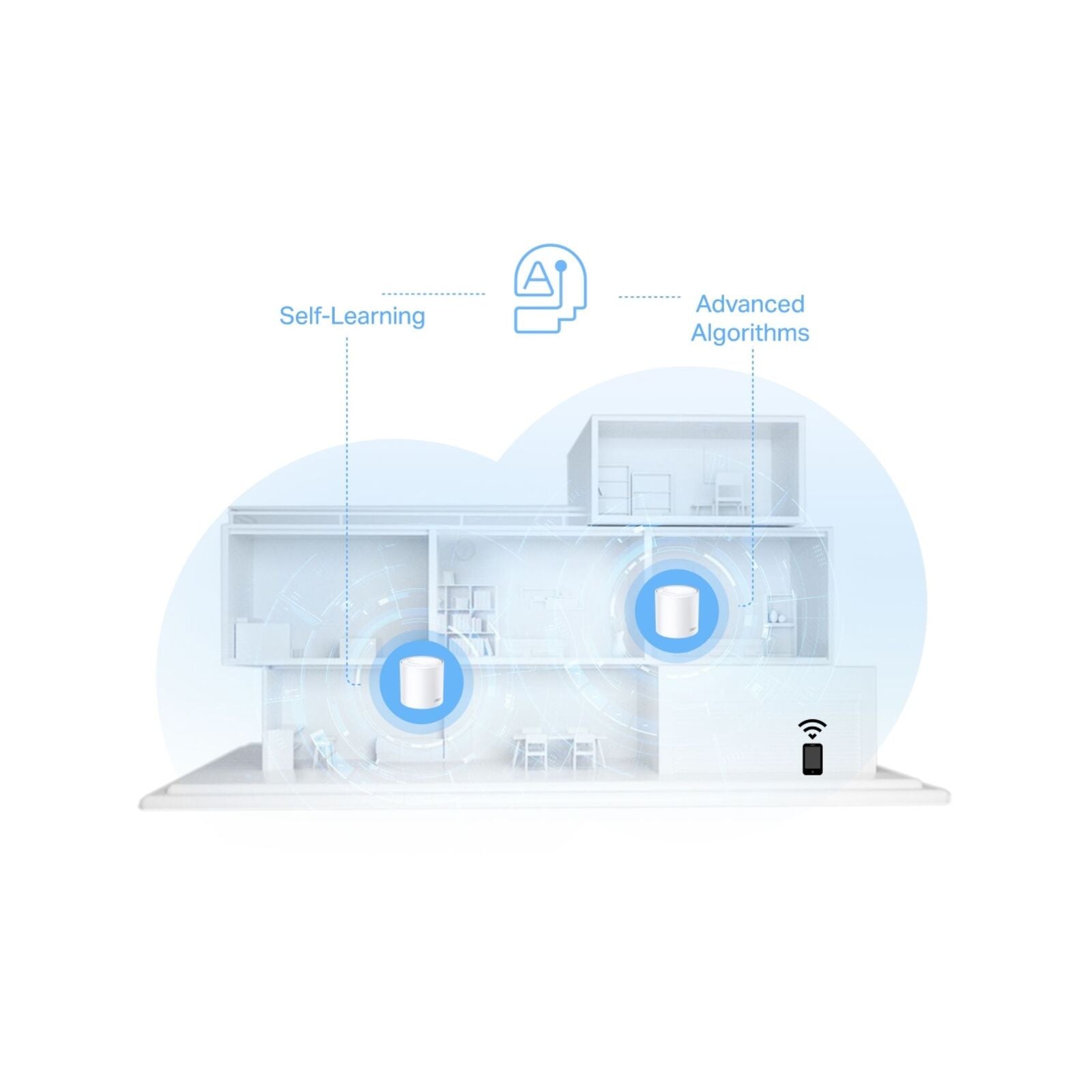 TP-Link Deco X10 AX1500 Whole Home Mesh Wi-Fi 6 System - 3 Pack