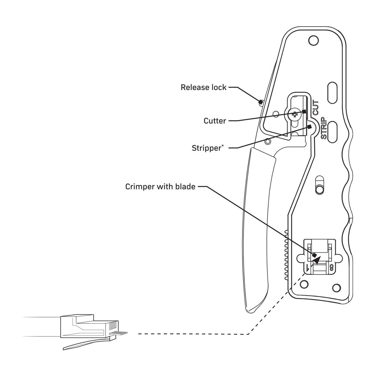 Antsig RJ45 Crimping Tool 4P / 6P / 8P APT6041