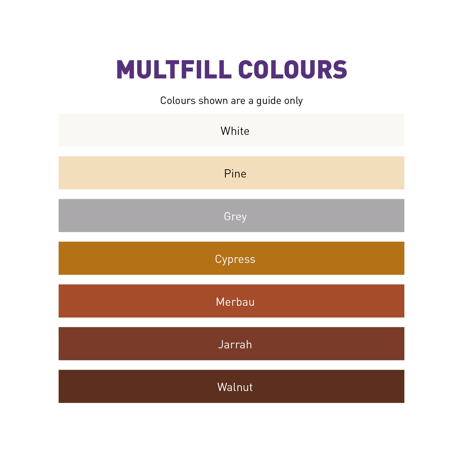 Earl's MulTfill 2kg White Water-Based Ready To Use Filler