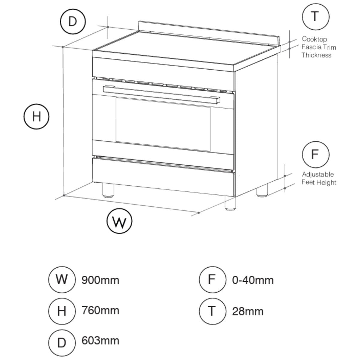 Artusi 90cm dual fuel freestanding oven - Matte Black, 100L, 5 gas burners with wok - AFG915B-1