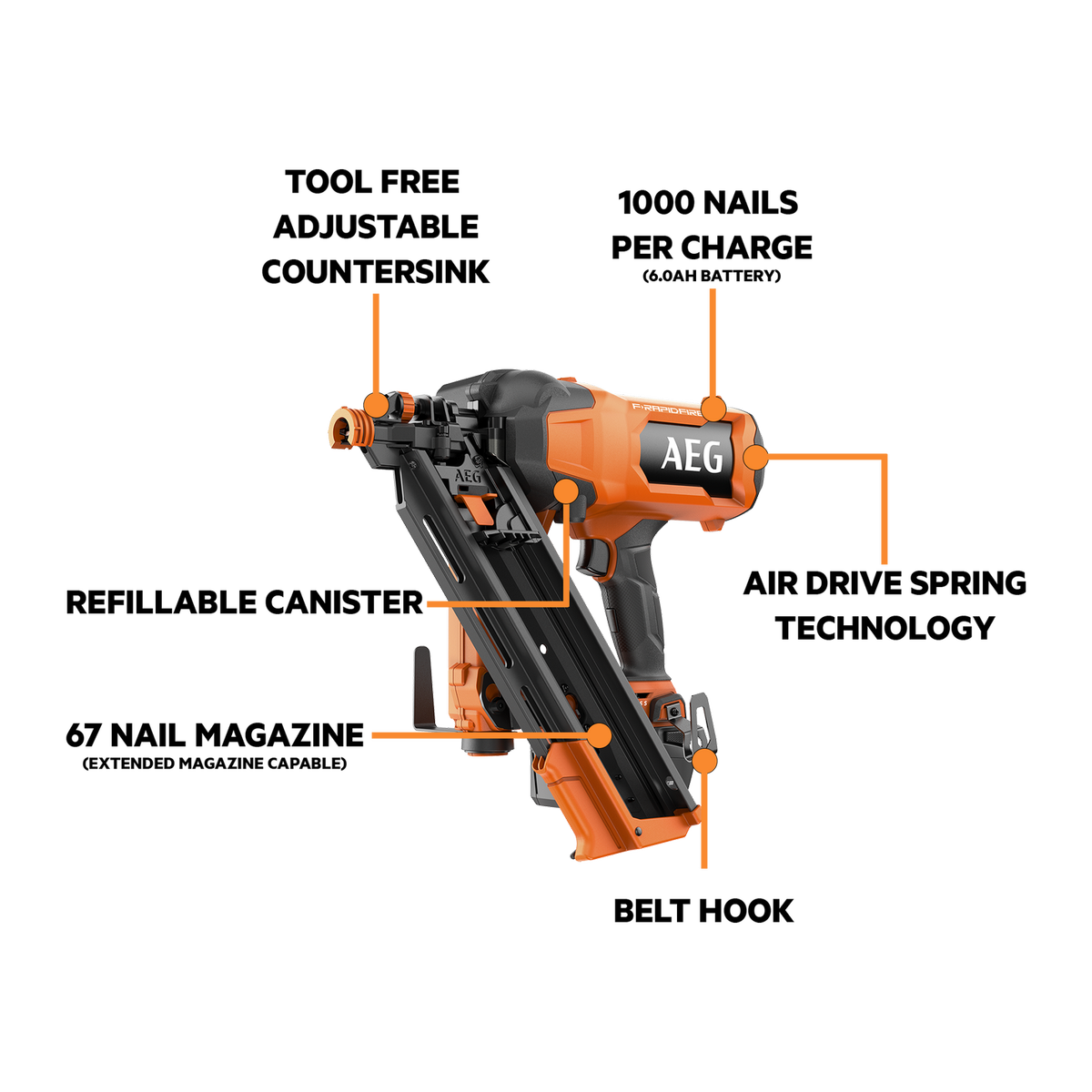 AEG 18V F-Rapid 10Ga 30-34 Degree Framing Nailer Skin