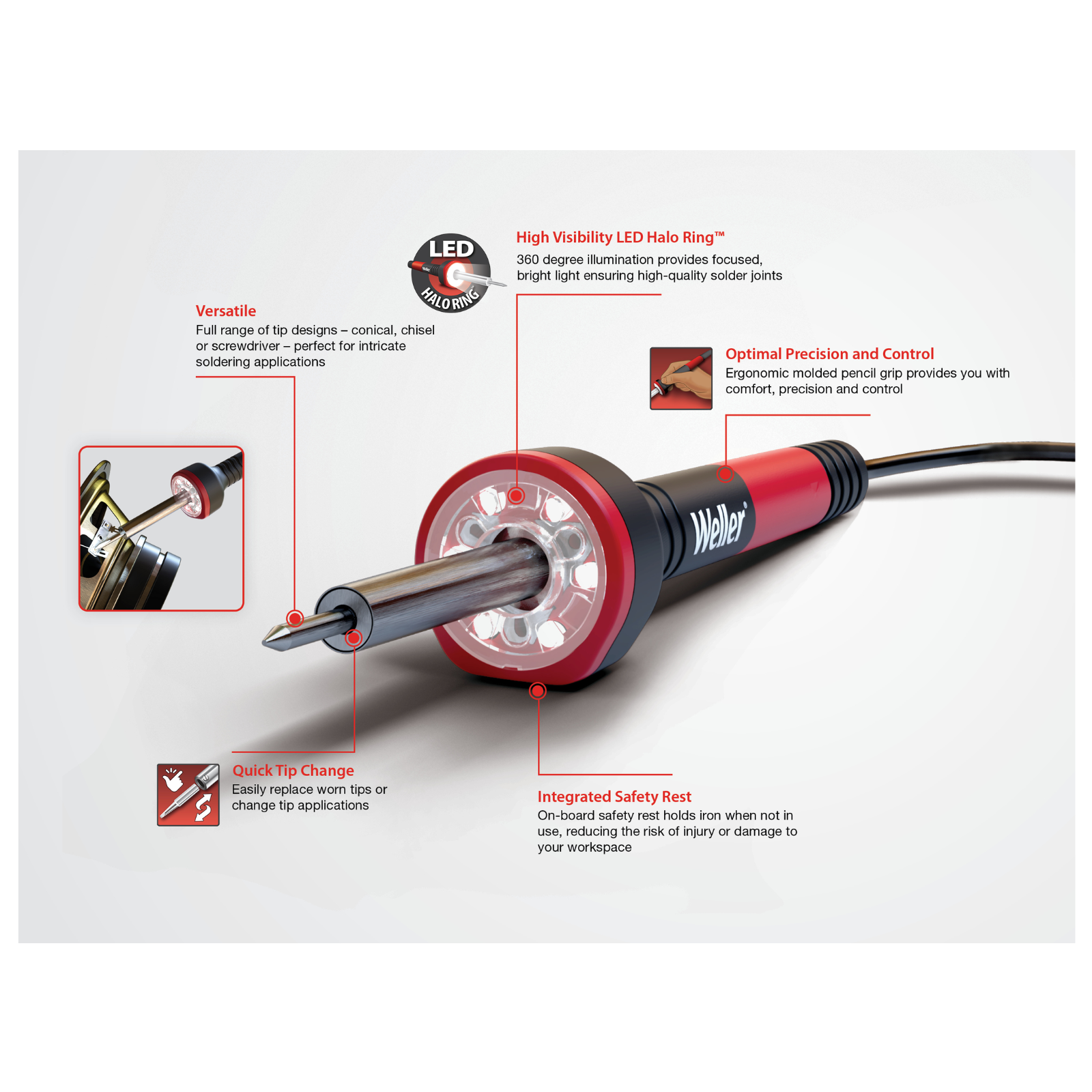 Weller 230V 30W Soldering Iron with LED Halo Ring WLIR3023I