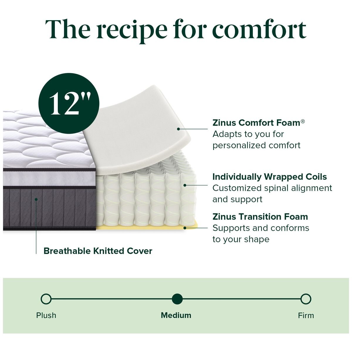 Zinus double iCoil pocket spring mattress - Eurotop, medium feel, 305mm high - AU-MSSBOPZC-12D