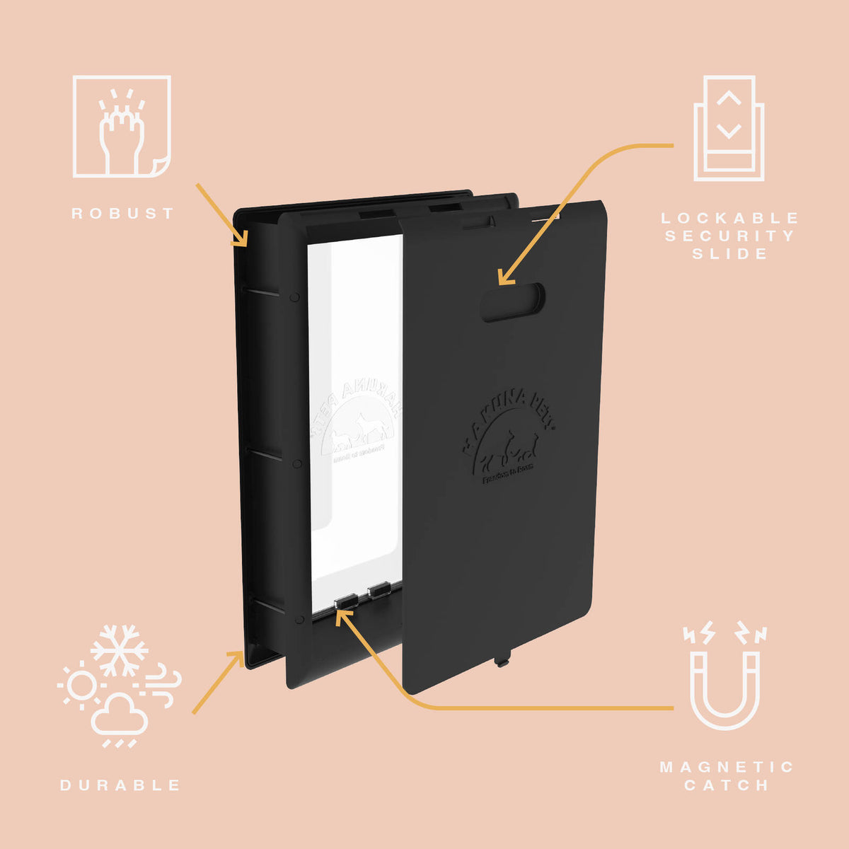 Hakuna Pets Large Black Essential Pet Door 300 x 420mm
