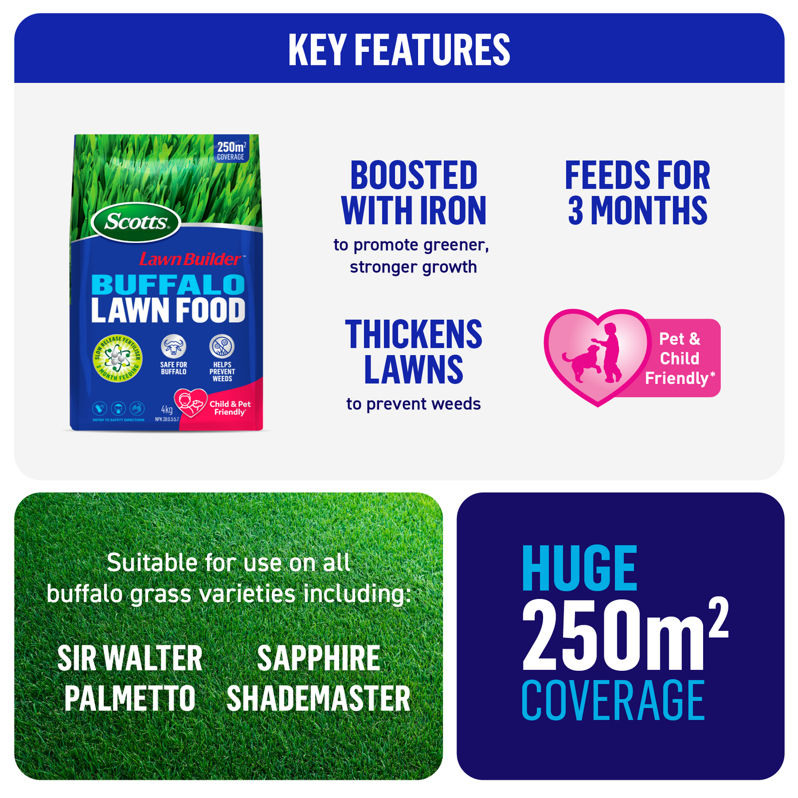 Scotts Lawn Builder Buffalo Lawn Food 4kg - Granular Slow Release, Covers 250m2