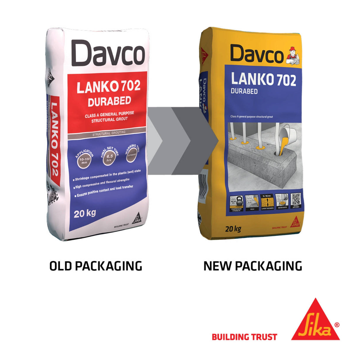 Davco Lanko 702 Durabed Structural Grout 5kg, High Strength Cement Based, Grey