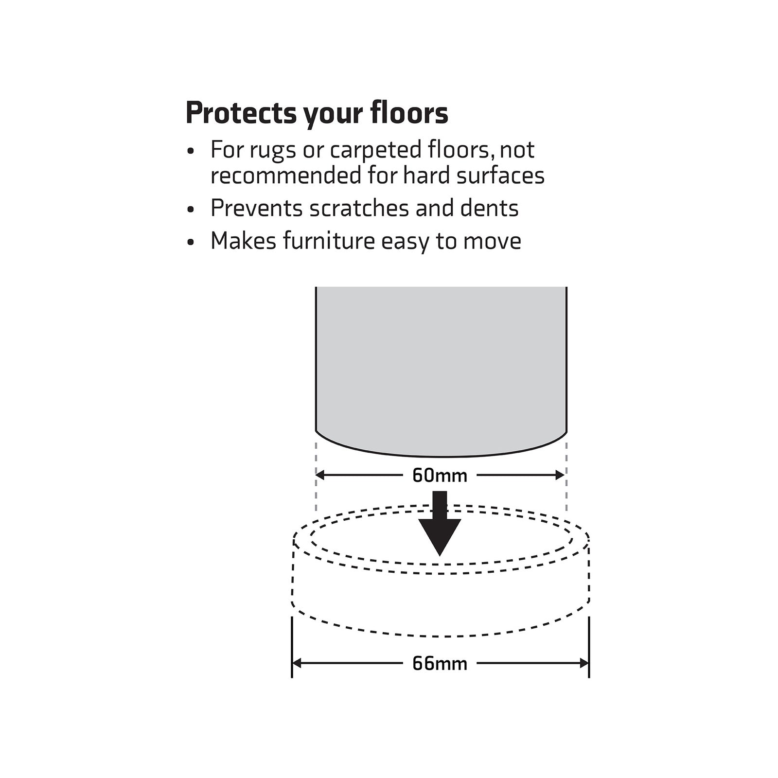 Surface Gard 60mm Clear Round Plastic Castor Cups - 4 Pack Floor Protectors