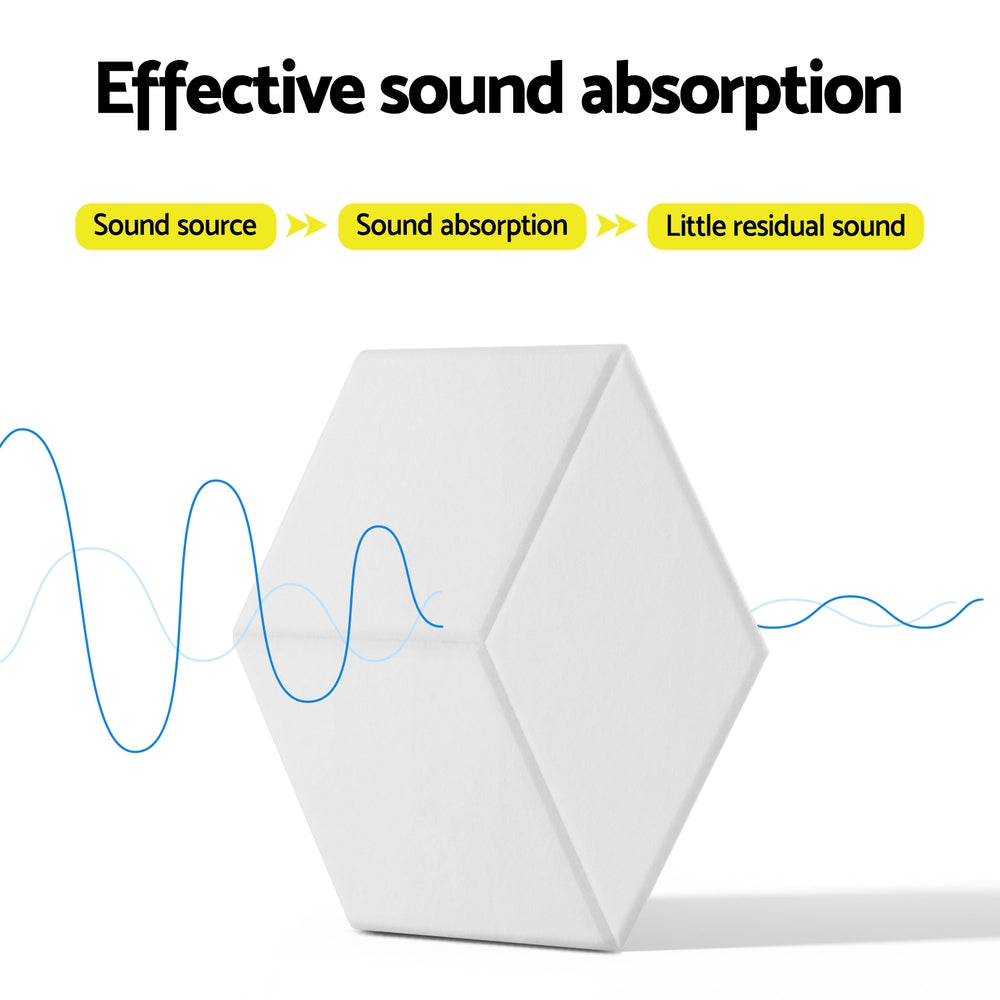 Alpha 12 Pack Hexagon Acoustic Foam Panels 35x30x0.9cm - White