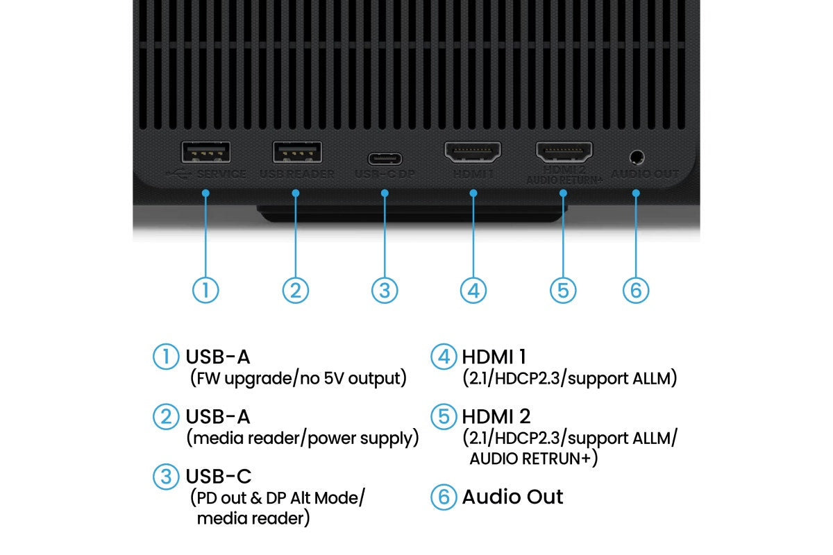 BenQ GP520 4K UHD Projector - SuperSaverAU - view 10