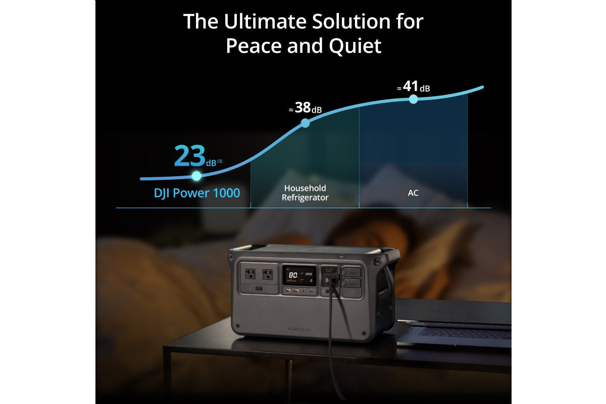 DJI Power 1000 Power Station