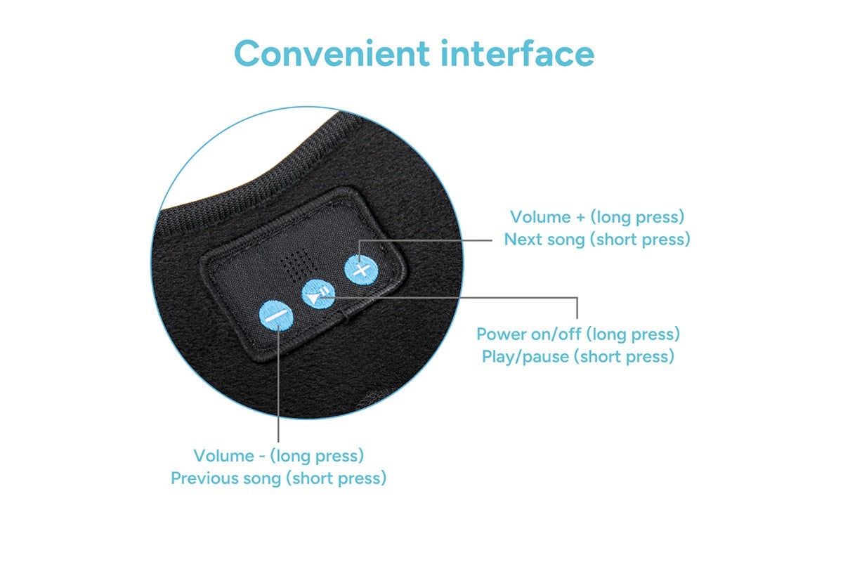 Bluetooth Sleep Mask