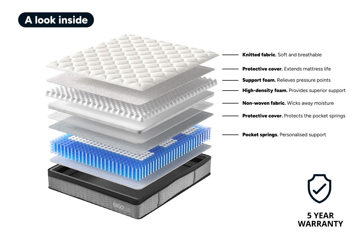 Ergolux Comfort Plus Pocket Spring Mattress (Double)