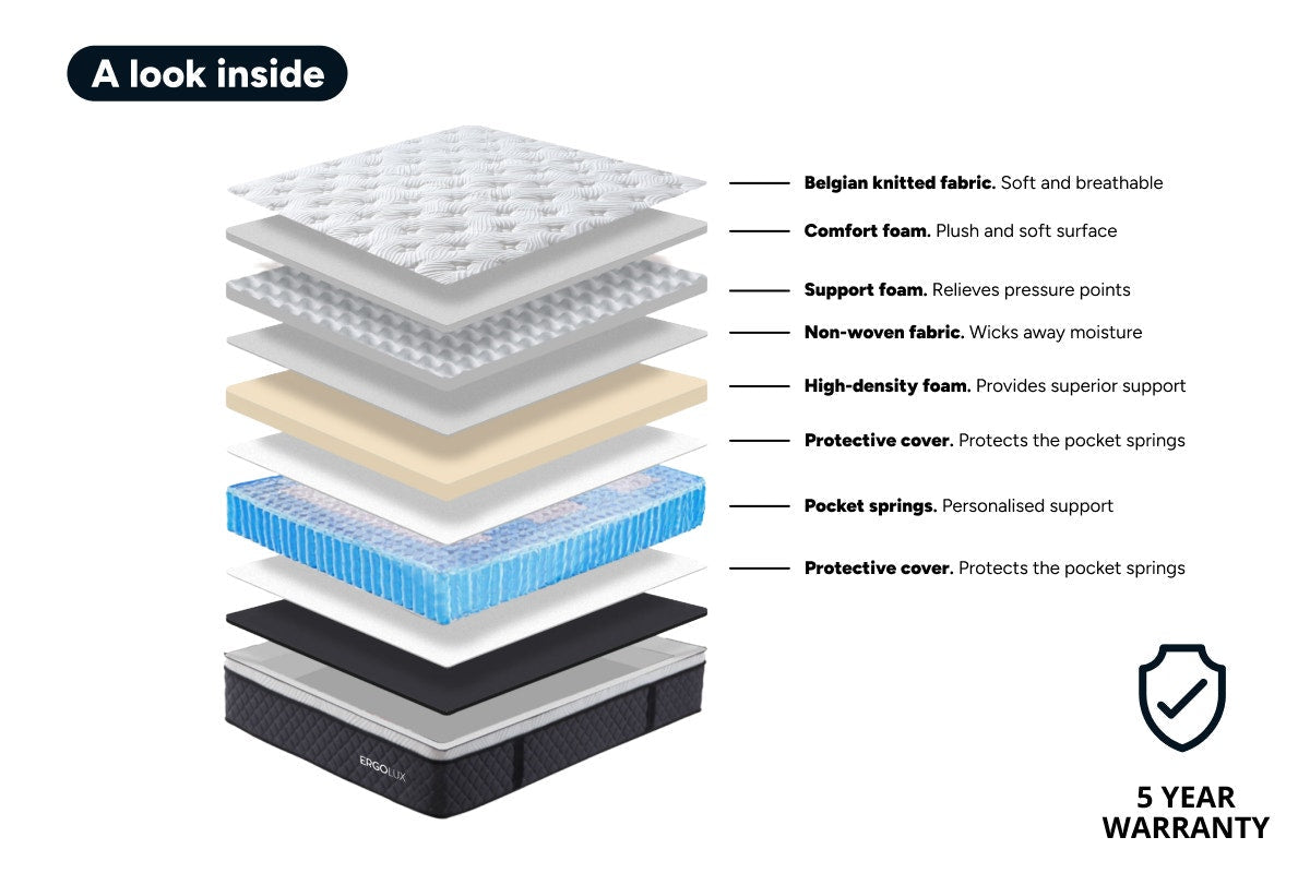 Ergolux Luxe Pocket Spring Mattress - King - SuperSaverAU - view 7