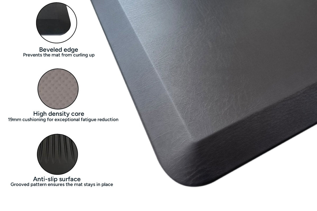 Ergolux Anti-Fatigue Standing Mat
