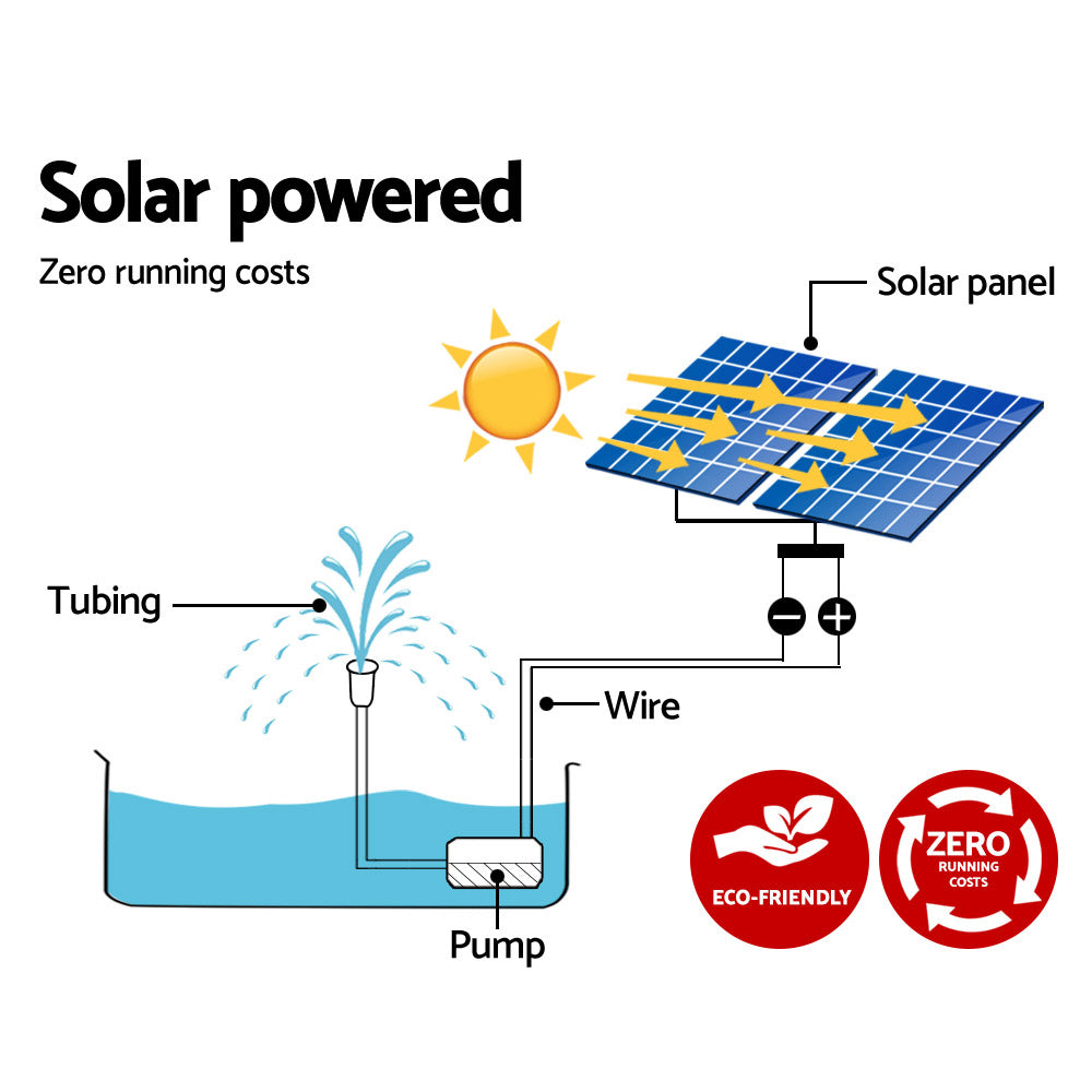 Gardeon Solar Powered Fountain Kit 2 Panels 7.2FT, Energy-Efficient, Easy Set-Up - SuperSaverAU - view 5