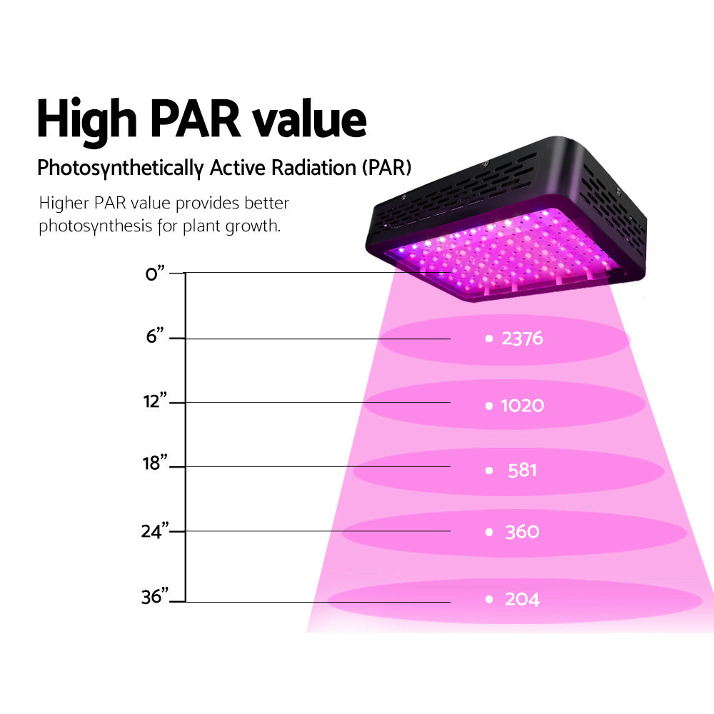 Green Fingers 1000W LED Grow Light Full Spectrum for All Stages of Growth - SuperSaverAU - view 5