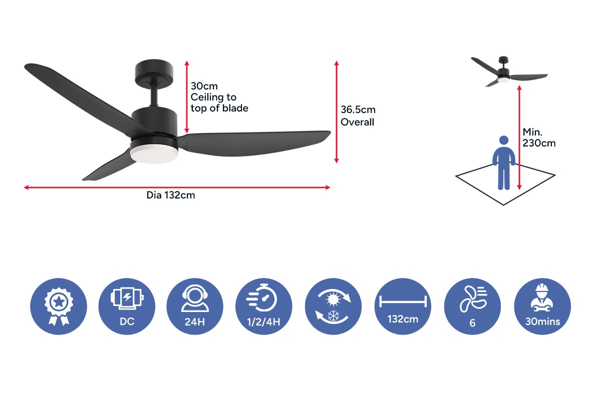 Hyundai 132cm DC Motor Ceiling Fan with LED Light (Black)