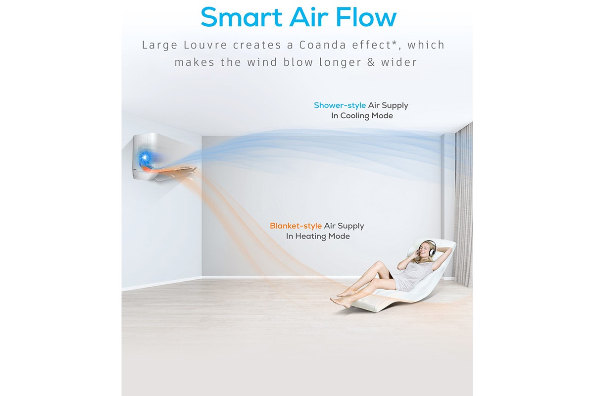 Hyundai 5.3kW Inverter Smart Split System Air Conditioner (Reverse Cycle)