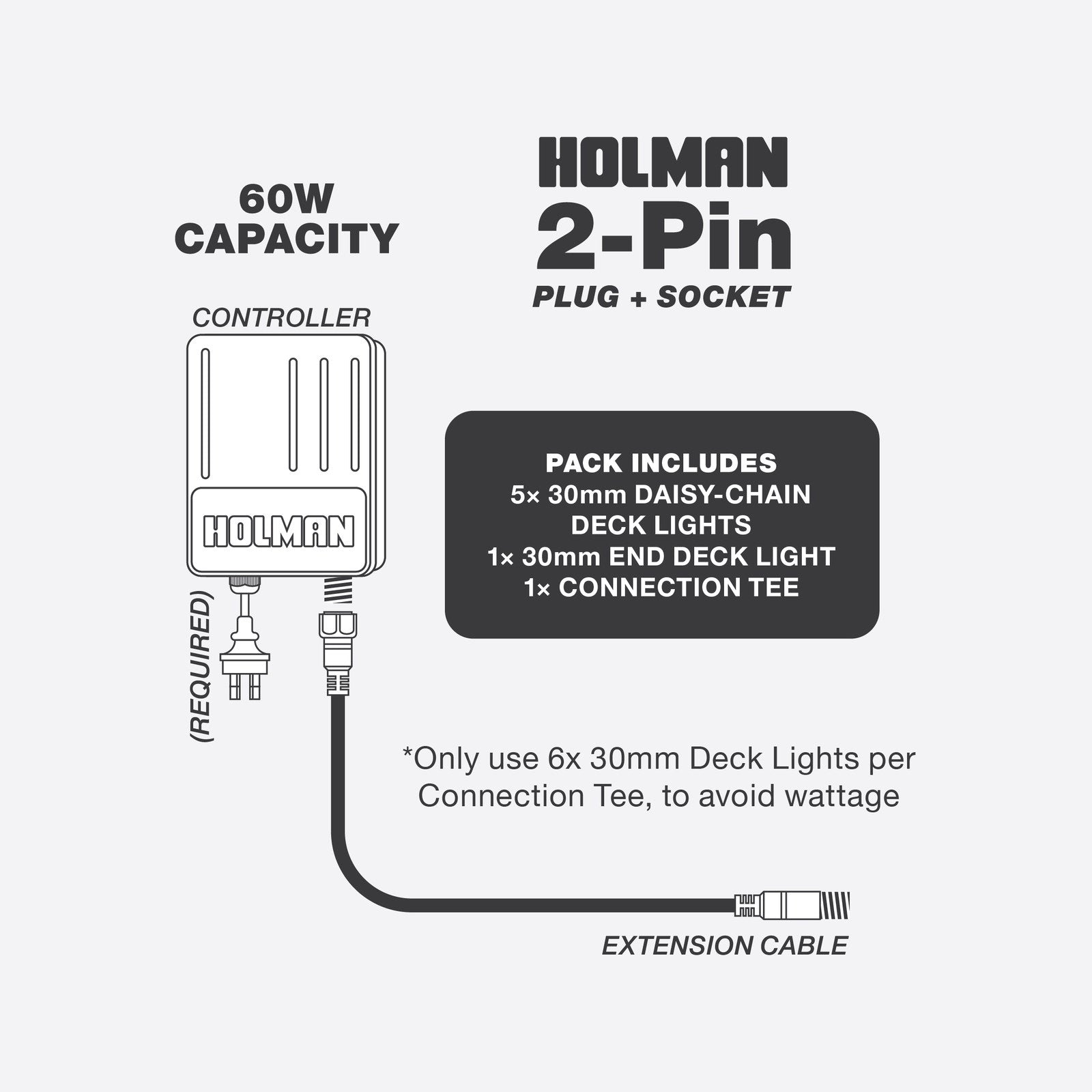 Holman 30mm 12V Warm White Outdoor Deck Light 6 Pack Waterproof DLW3006