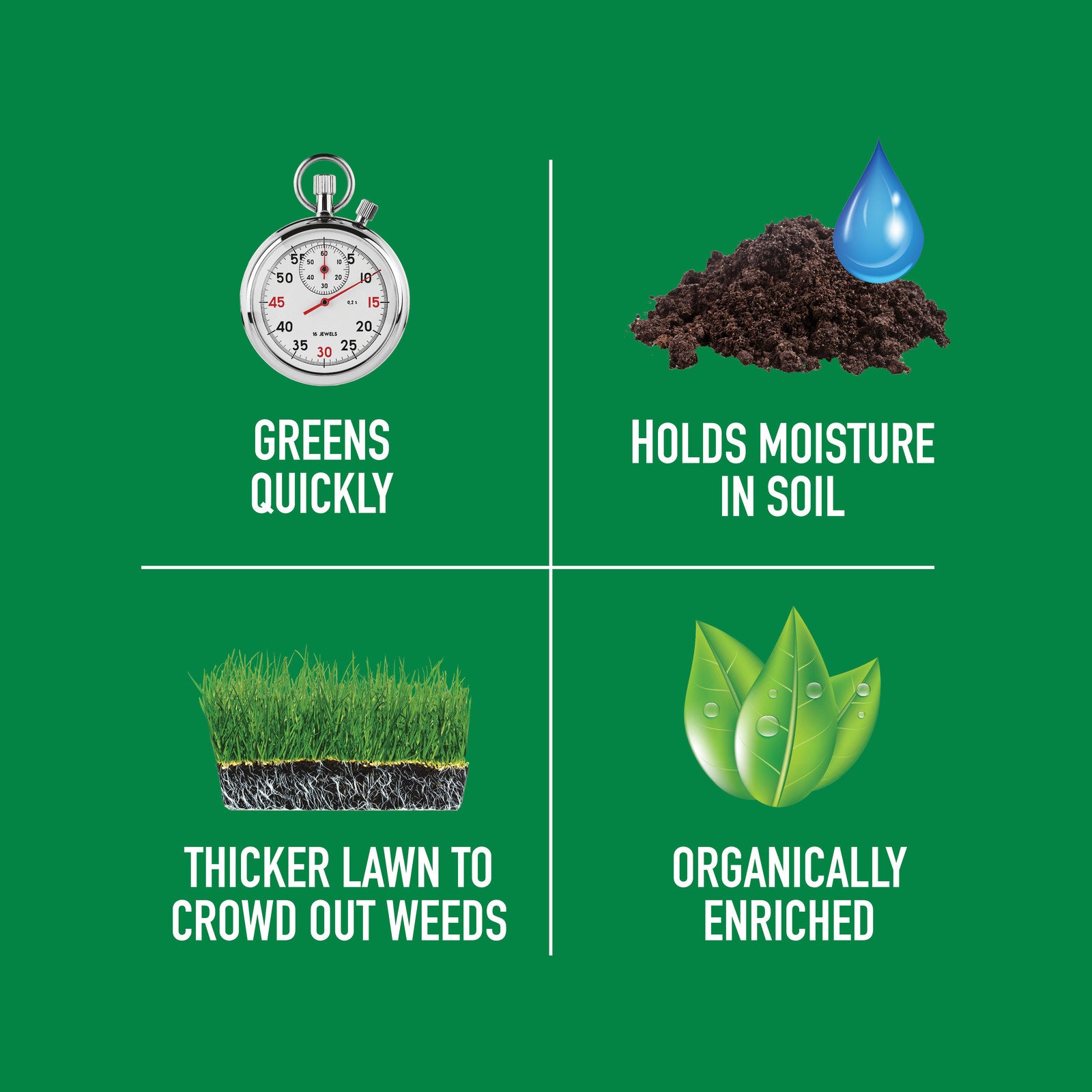 Munns Professional 10kg Golf Course Green Granular Lawn Fertiliser All Lawns