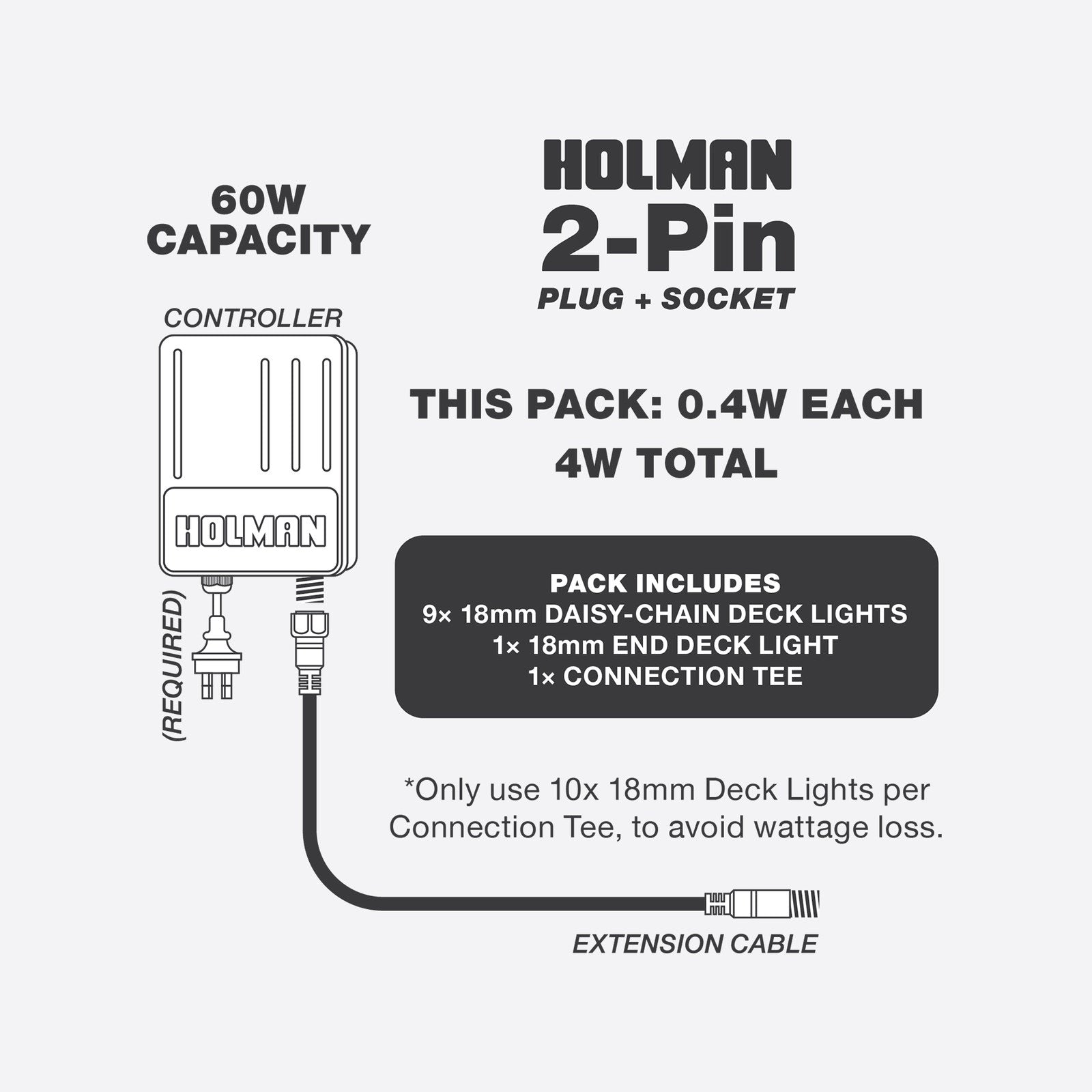Holman 18mm Warm White Deck Light 10 Pack 12V 4W Waterproof DLWW18K