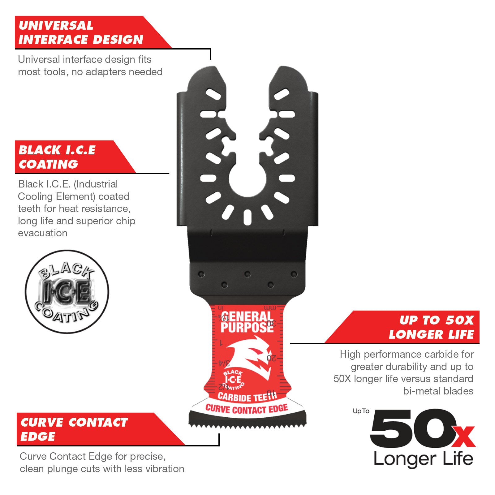 Diablo 32mm Universal Carbide Multi-Tool Blade - General Purpose