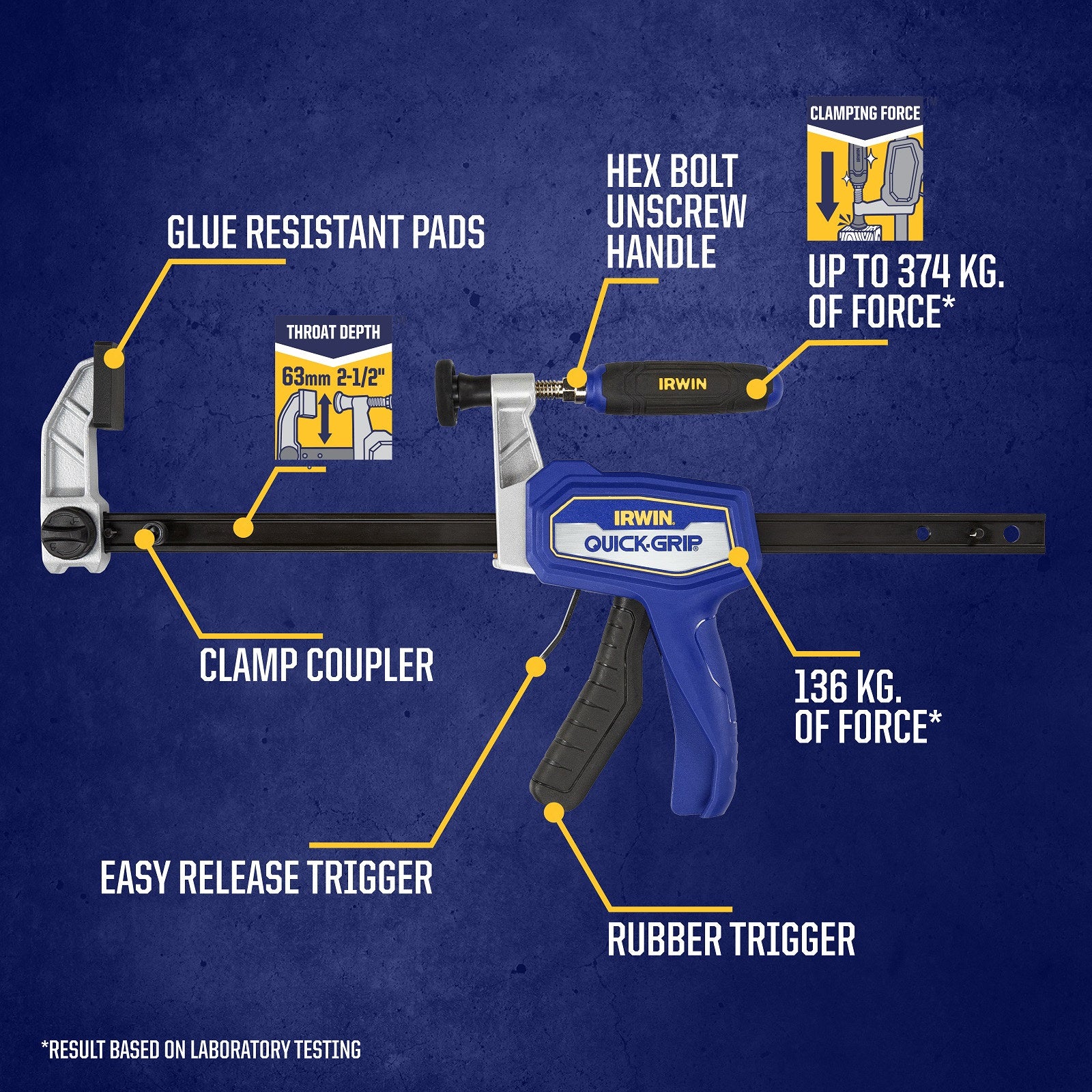 IRWIN Quick Grip 300mm Hybrid Bar Clamp One-Handed