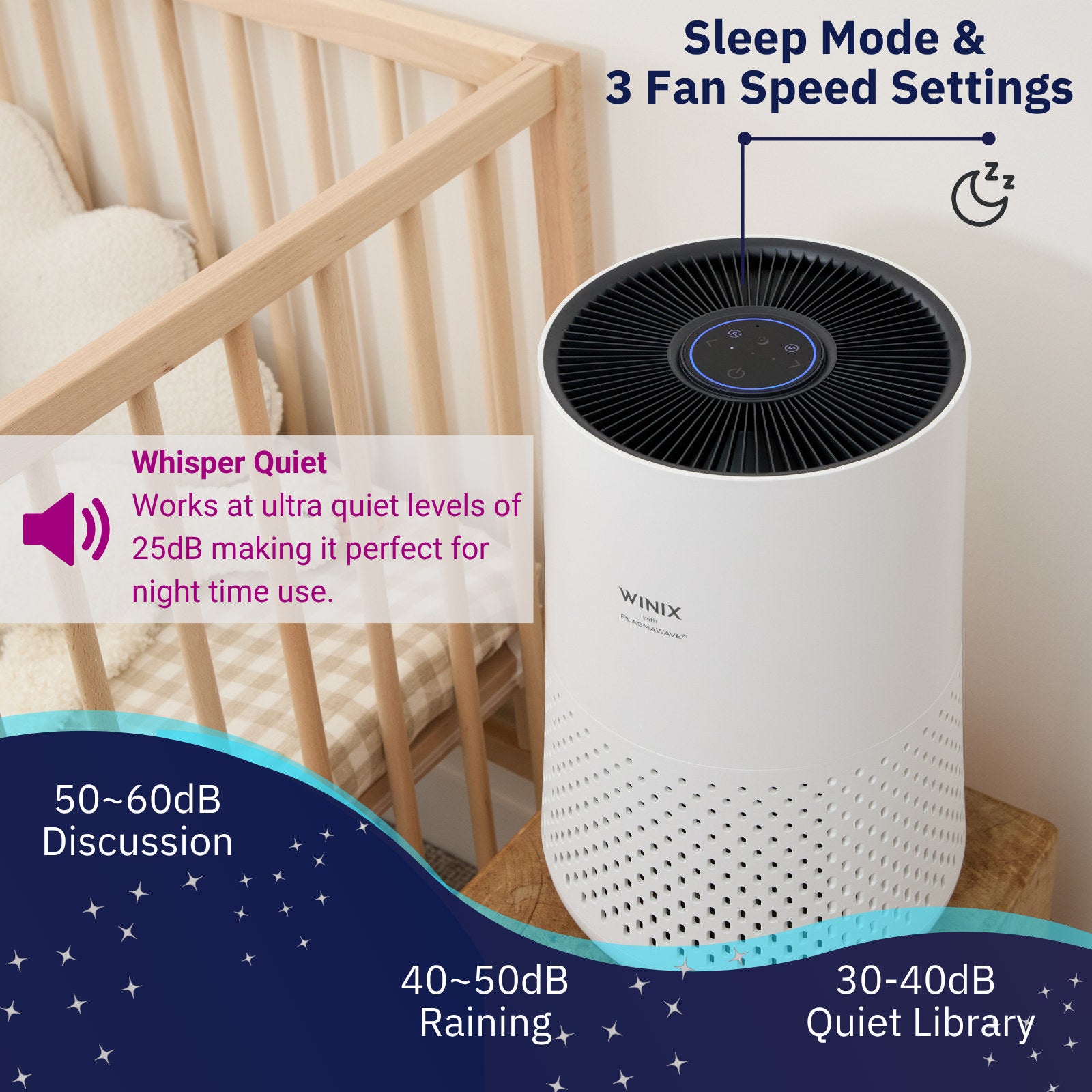 Winix Compact 4 Stage Air Purifier AUS-0850AAPU, White, True HEPA & PlasmaWave