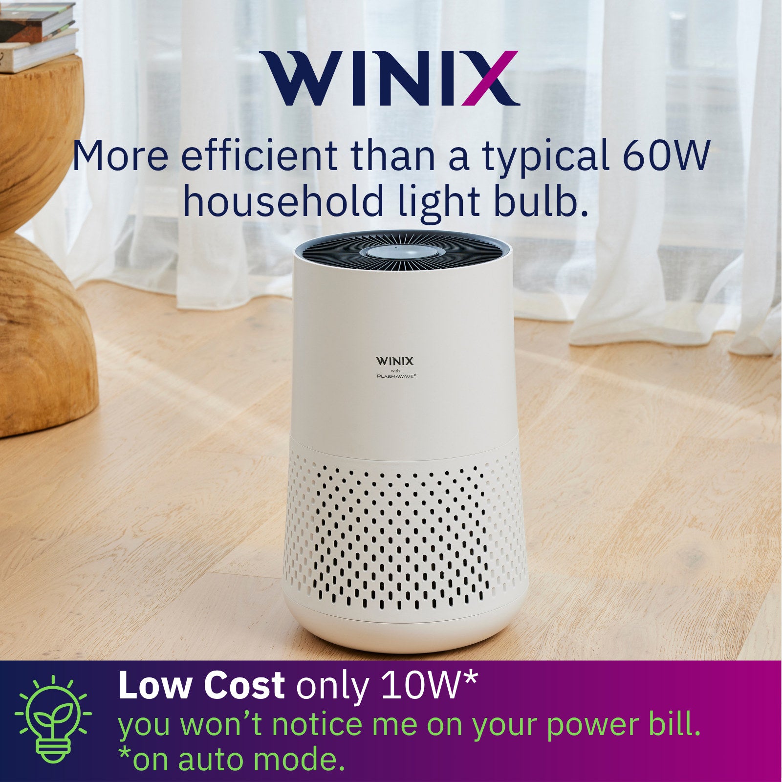 Winix Compact 4 Stage Air Purifier AUS-0850AAPU, White, True HEPA & PlasmaWave