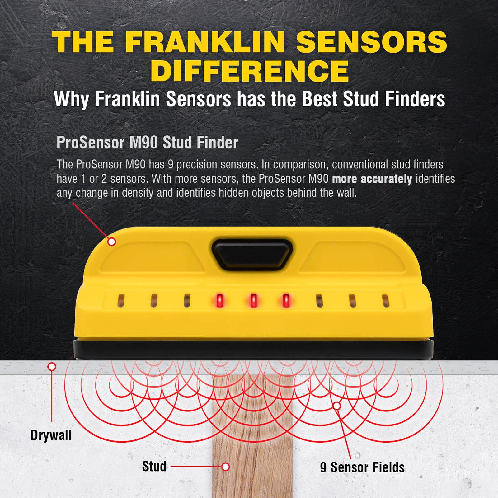 Franklin Sensors ProSensor M90 Professional Stud Finder PSD-M90, Multi-Sensor