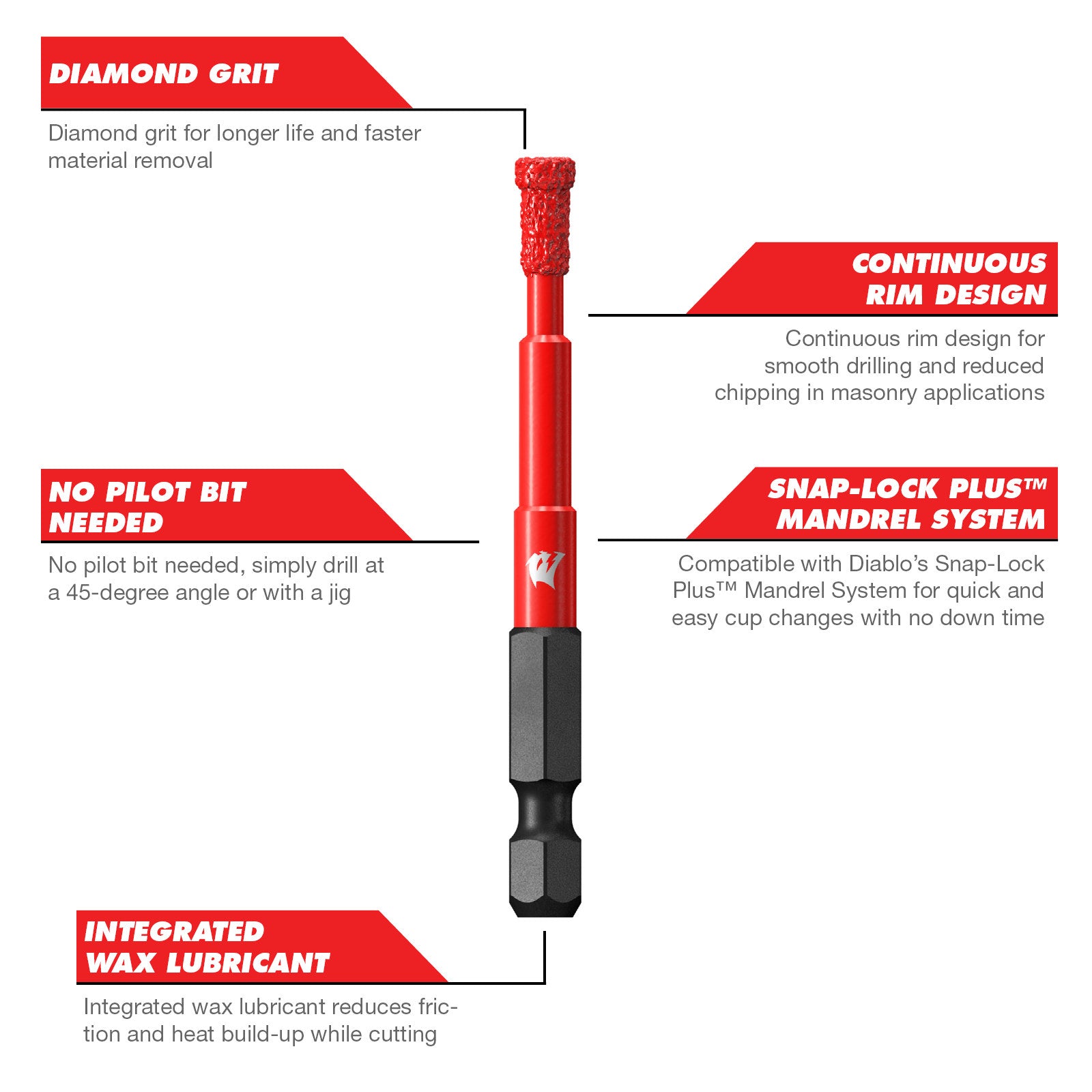 Diablo 5mm Diamond Grit Hole Saw for Tile, Granite, Marble & Glass
