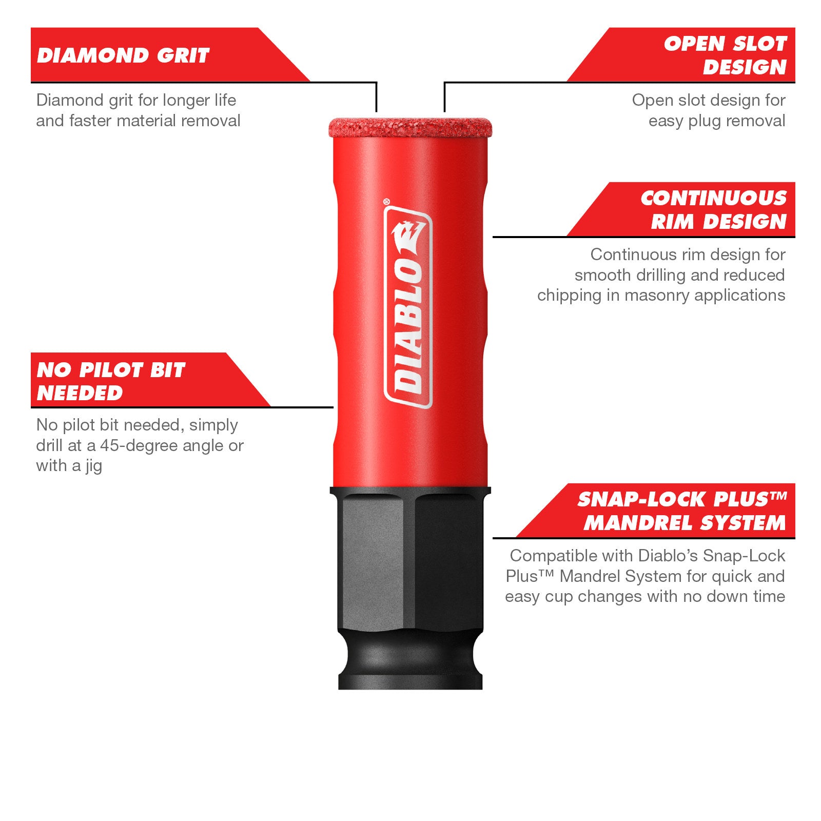 Diablo 3/4 inch Diamond Grit Hole Saw for Tile, Granite & Glass