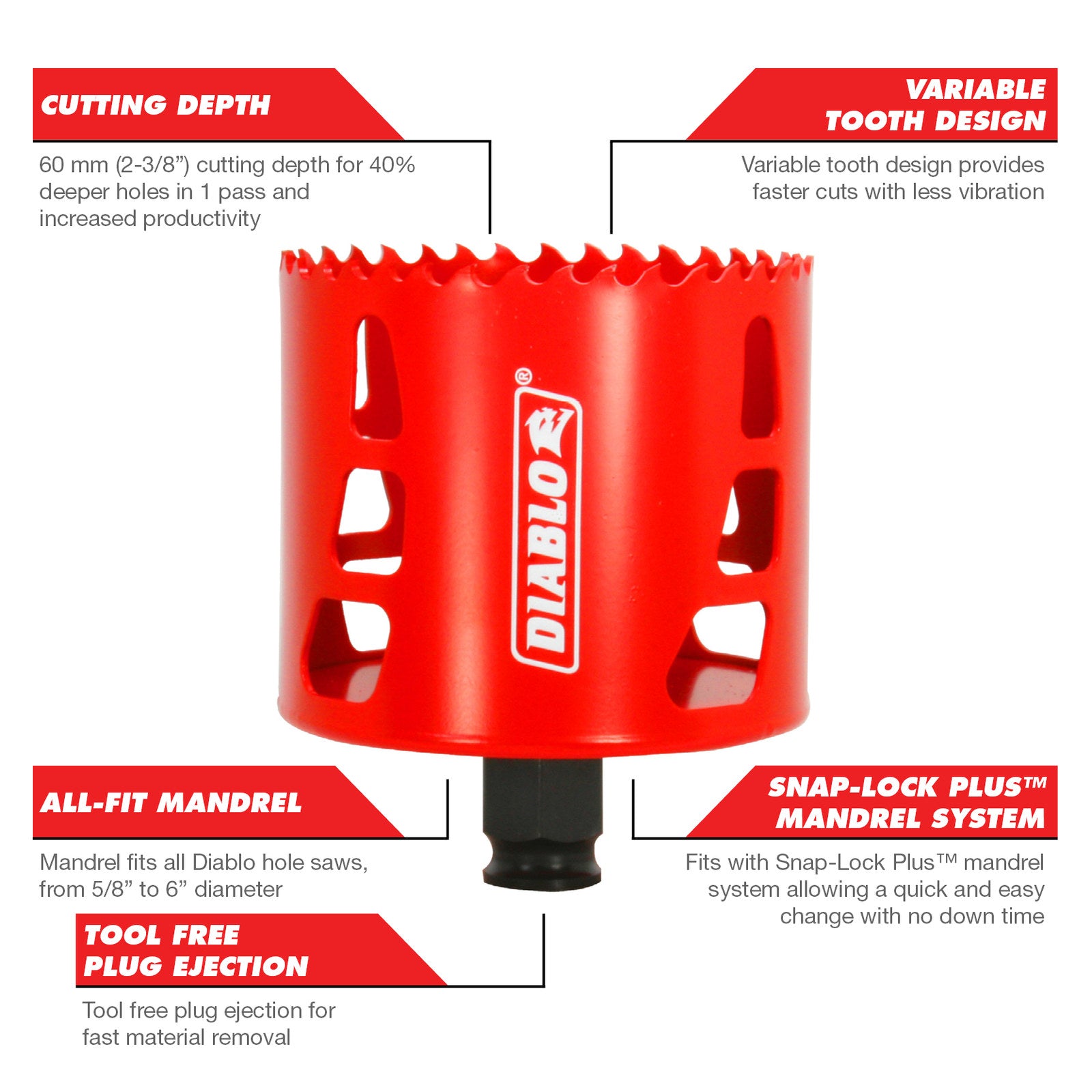 Diablo 79mm Bi-Metal Hole Saw 60mm Depth