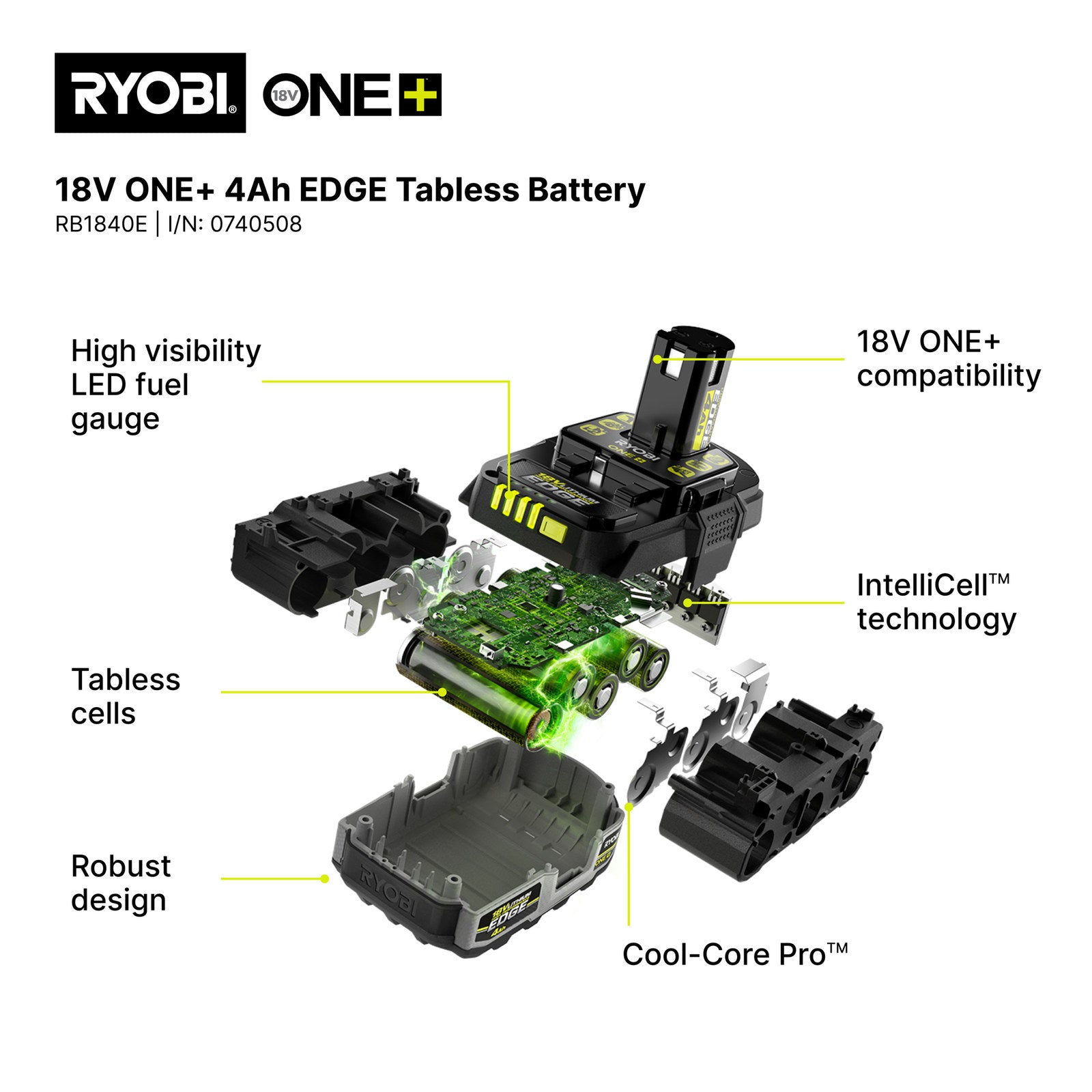 Ryobi 18V ONE+ 4Ah EDGE Lithium High Performance Tabless Battery RB1840E