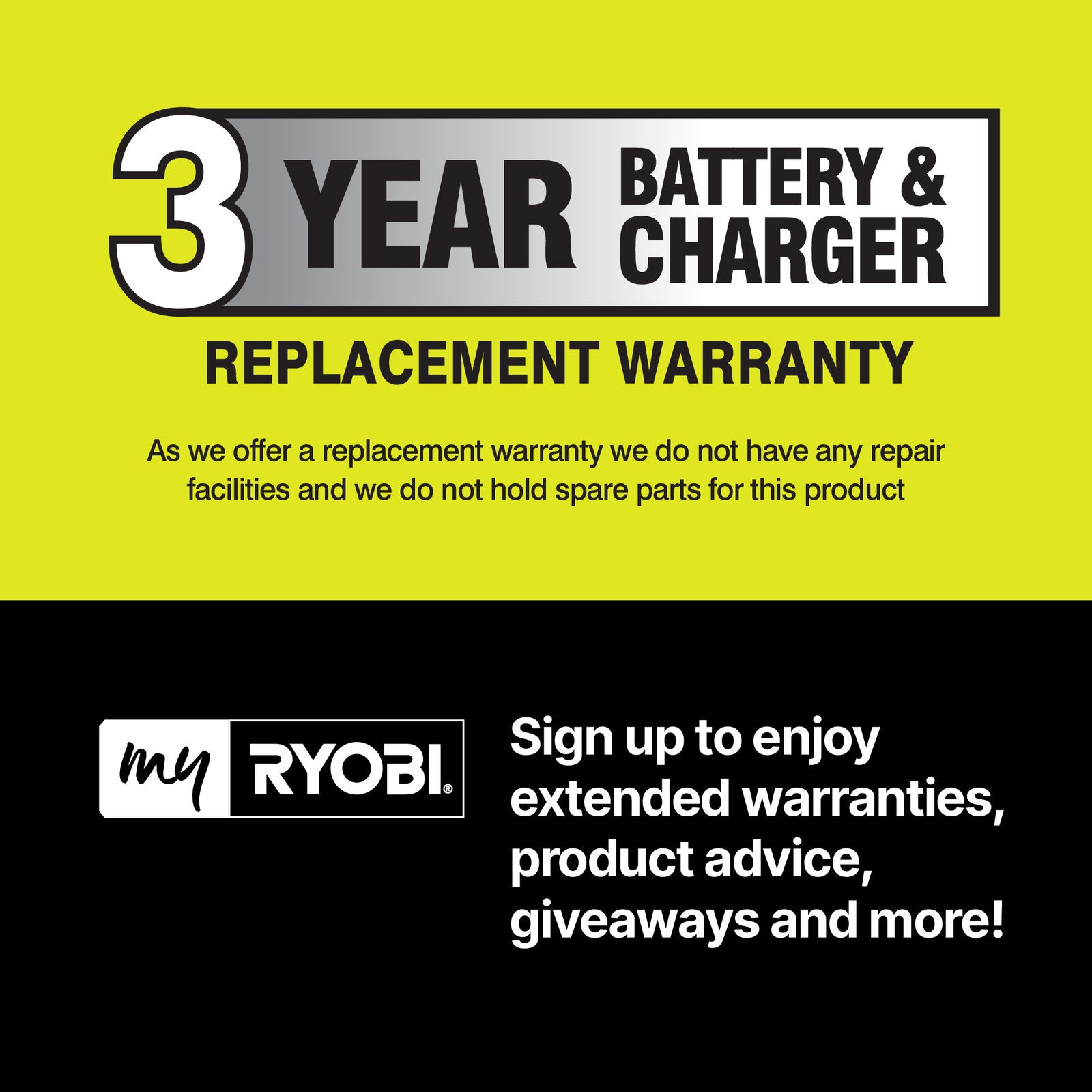 Ryobi 18V ONE+ 4Ah EDGE Lithium High Performance Tabless Battery RB1840E