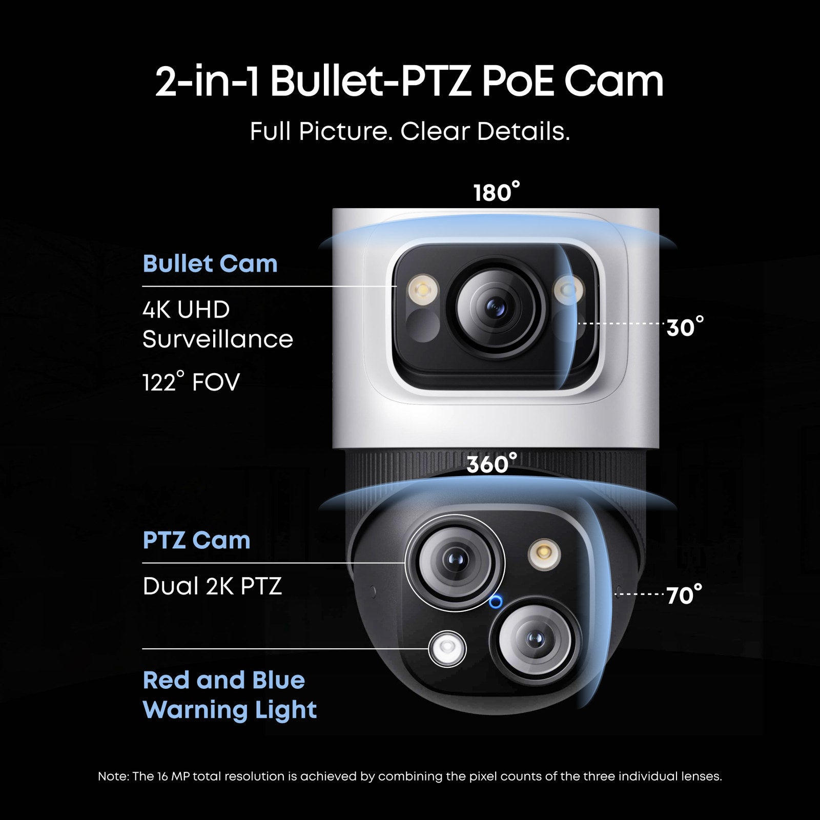 Eufy S4 NVR PoE PTZ Security Camera Add-On