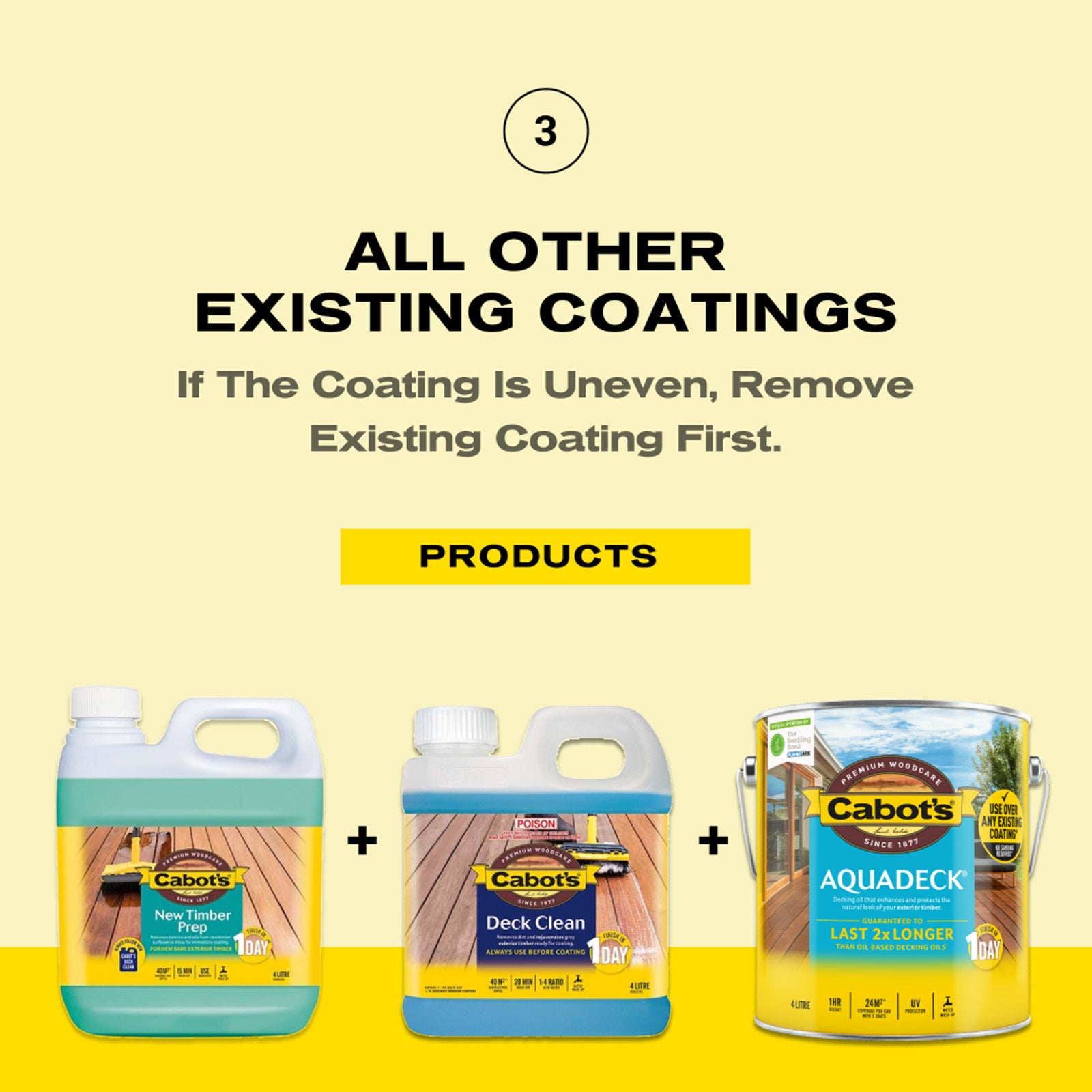 Cabot's 1L Aquadeck Natural Water Based Exterior Decking Oil, UV Resistant