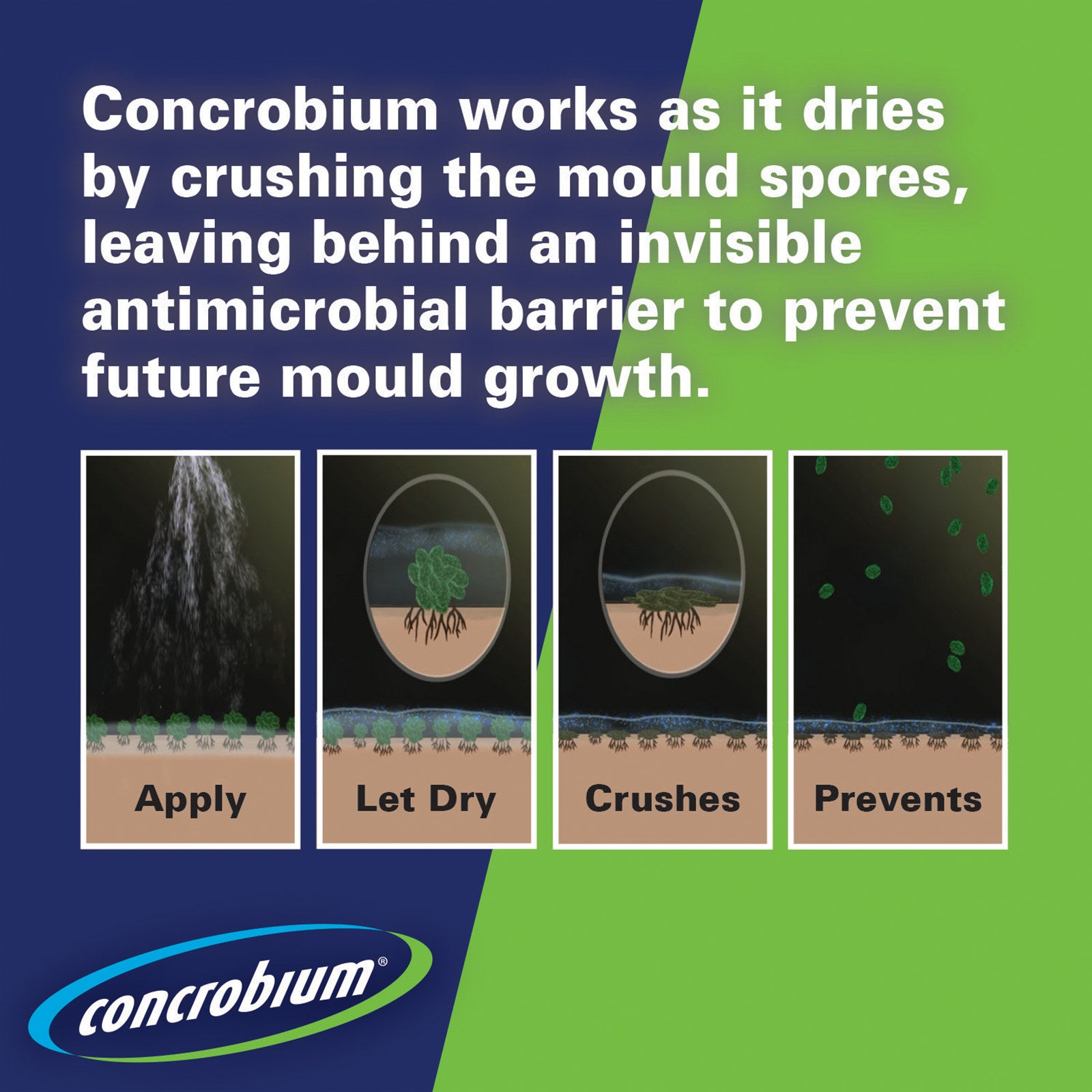 Concrobium 946ml Mould Cleaner Liquid - Clear
