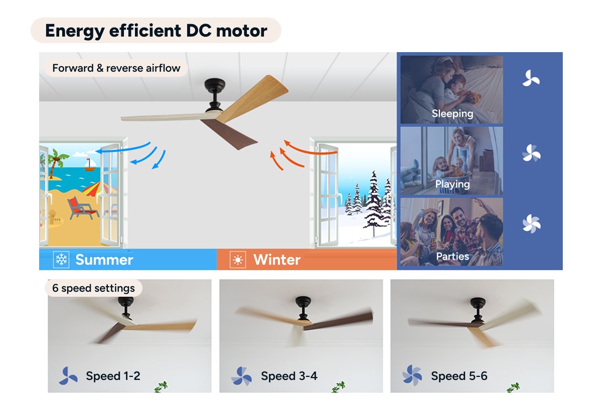Kogan 132cm DC Motor Ceiling Fan with Remote (Oak/Walnut/Beige)