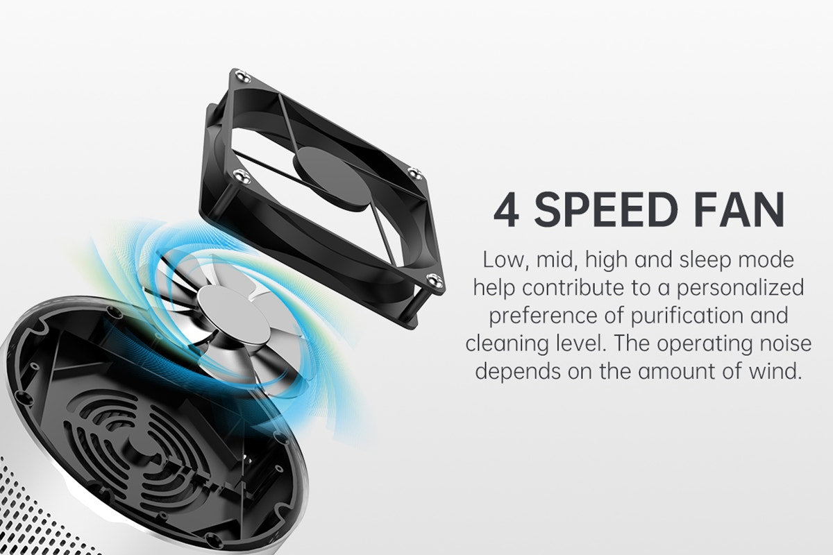 Kogan Ion & UV Air Purifier